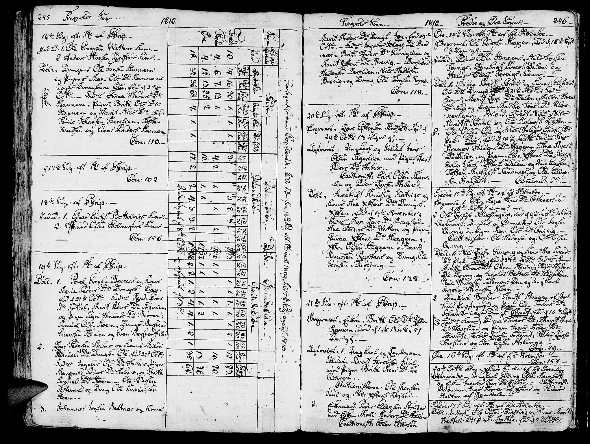 Ministerialprotokoller, klokkerbøker og fødselsregistre - Møre og Romsdal, AV/SAT-A-1454/586/L0981: Parish register (official) no. 586A07, 1794-1819, p. 245-246