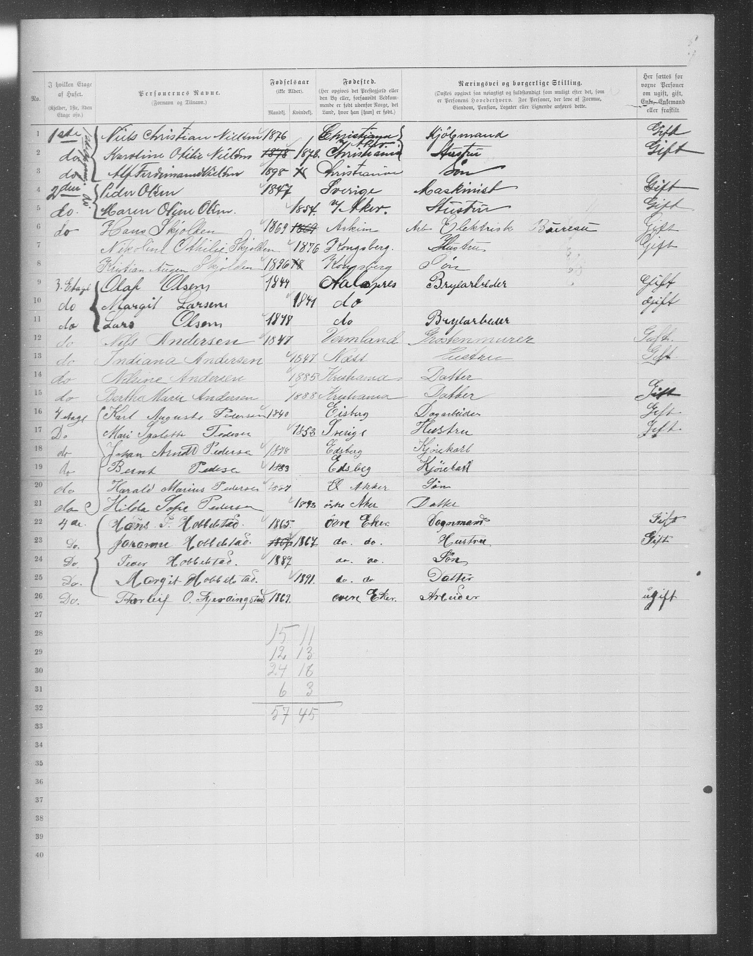 OBA, Municipal Census 1899 for Kristiania, 1899, p. 11795