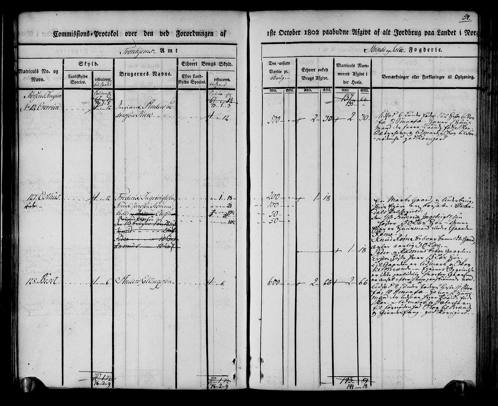 Rentekammeret inntil 1814, Realistisk ordnet avdeling, AV/RA-EA-4070/N/Ne/Nea/L0140: Strinda og Selbu fogderi. Kommisjonsprotokoll, 1803, p. 53