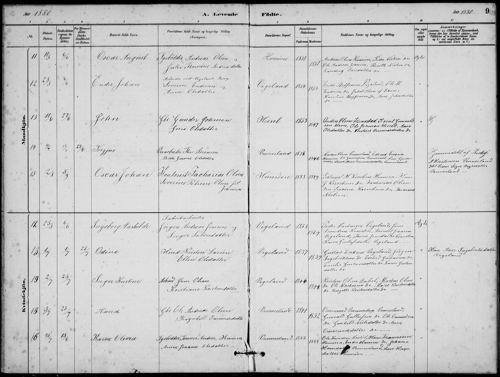 Vennesla sokneprestkontor, AV/SAK-1111-0045/Fb/Fbb/L0003: Parish register (copy) no. B 3, 1879-1893, p. 9