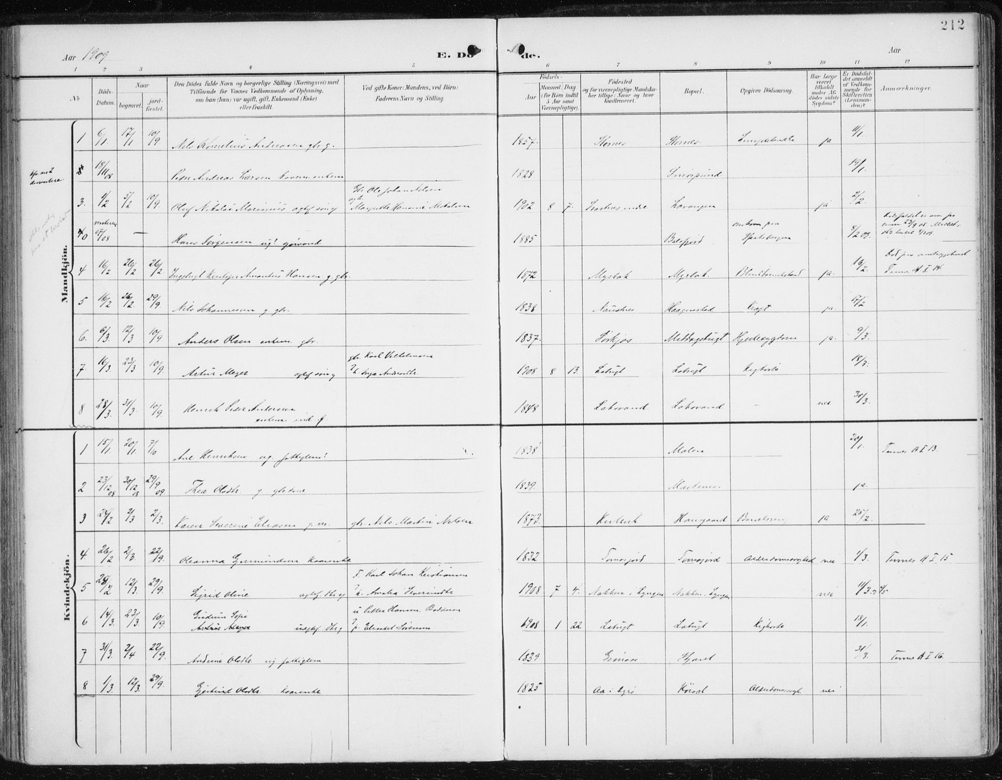 Balsfjord sokneprestembete, SATØ/S-1303/G/Ga/L0006kirke: Parish register (official) no. 6, 1897-1909, p. 212