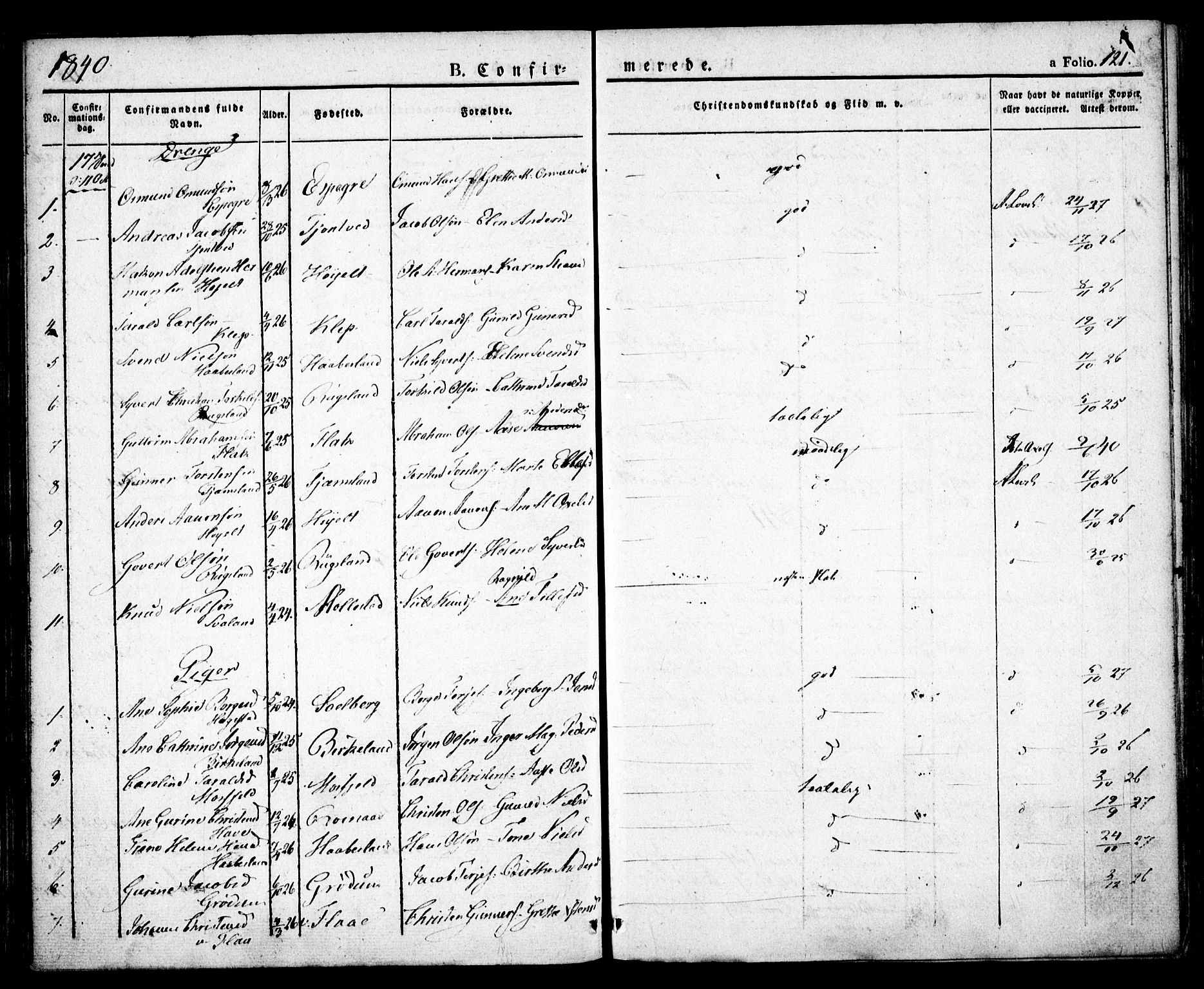 Birkenes sokneprestkontor, SAK/1111-0004/F/Fa/L0001: Parish register (official) no. A 1, 1829-1849, p. 121