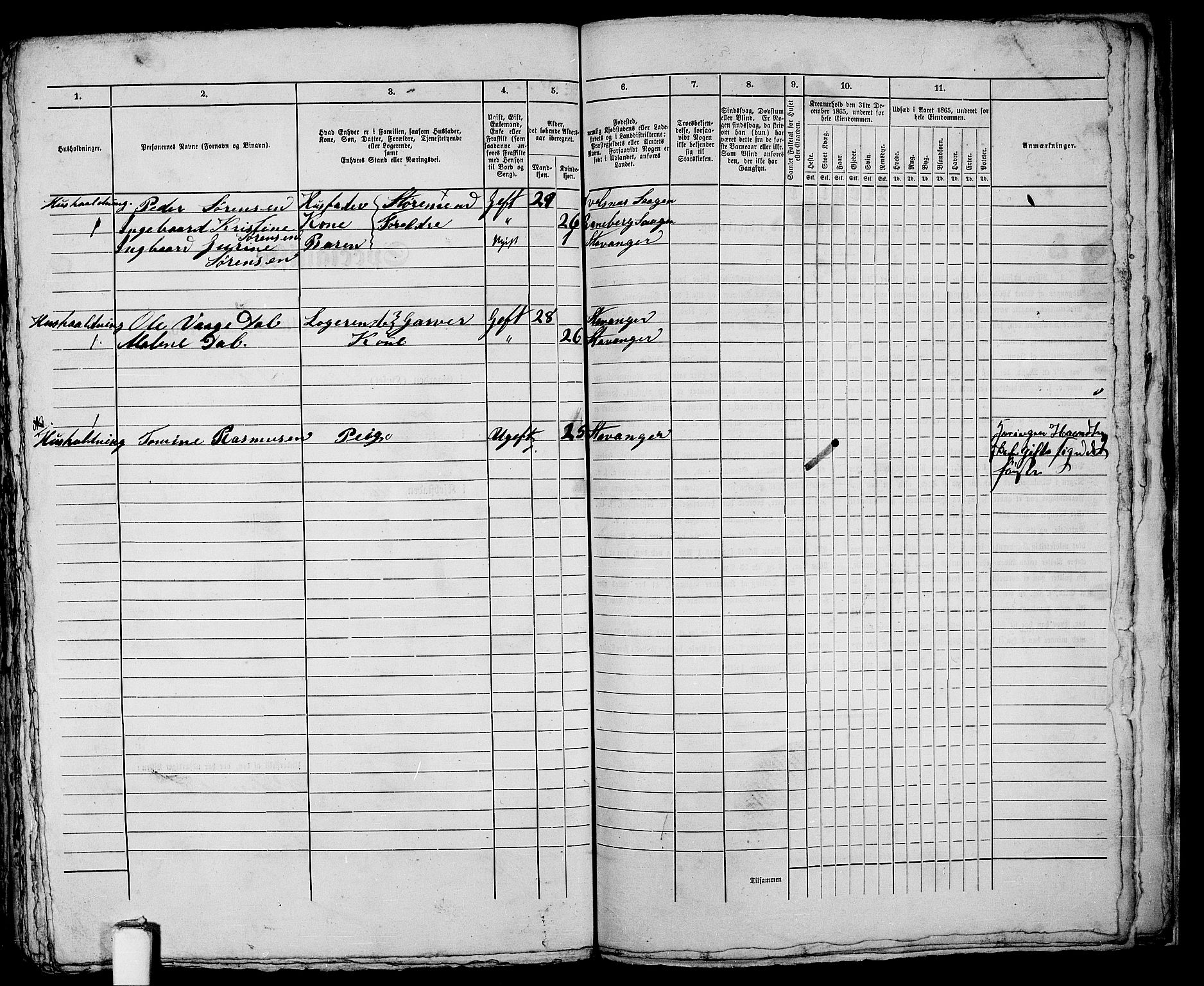 RA, 1865 census for Stavanger, 1865, p. 505