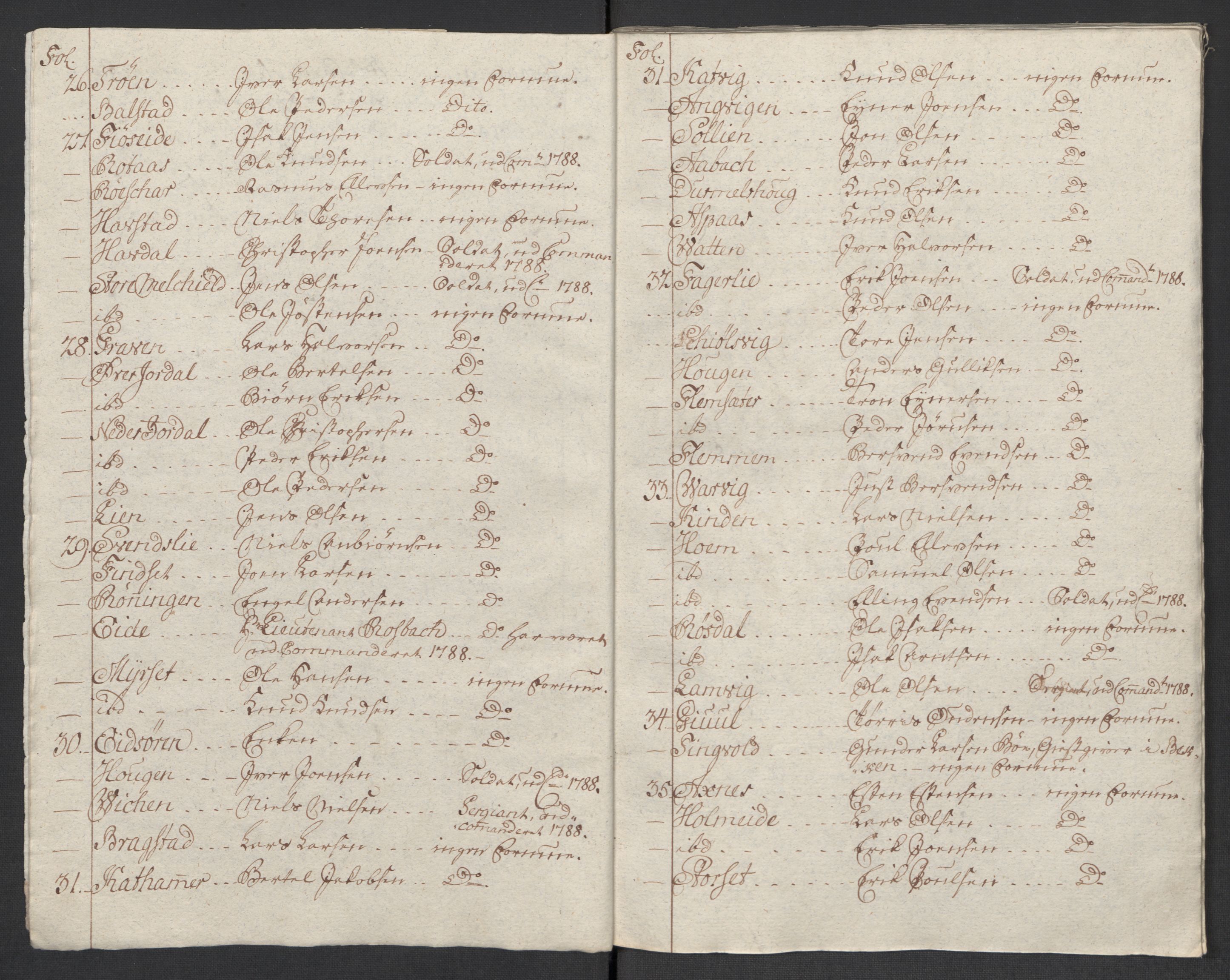 Rentekammeret inntil 1814, Reviderte regnskaper, Mindre regnskaper, AV/RA-EA-4068/Rf/Rfe/L0031: Nordmøre fogderi, Numedal og Sandsvær fogderi, 1789, p. 15