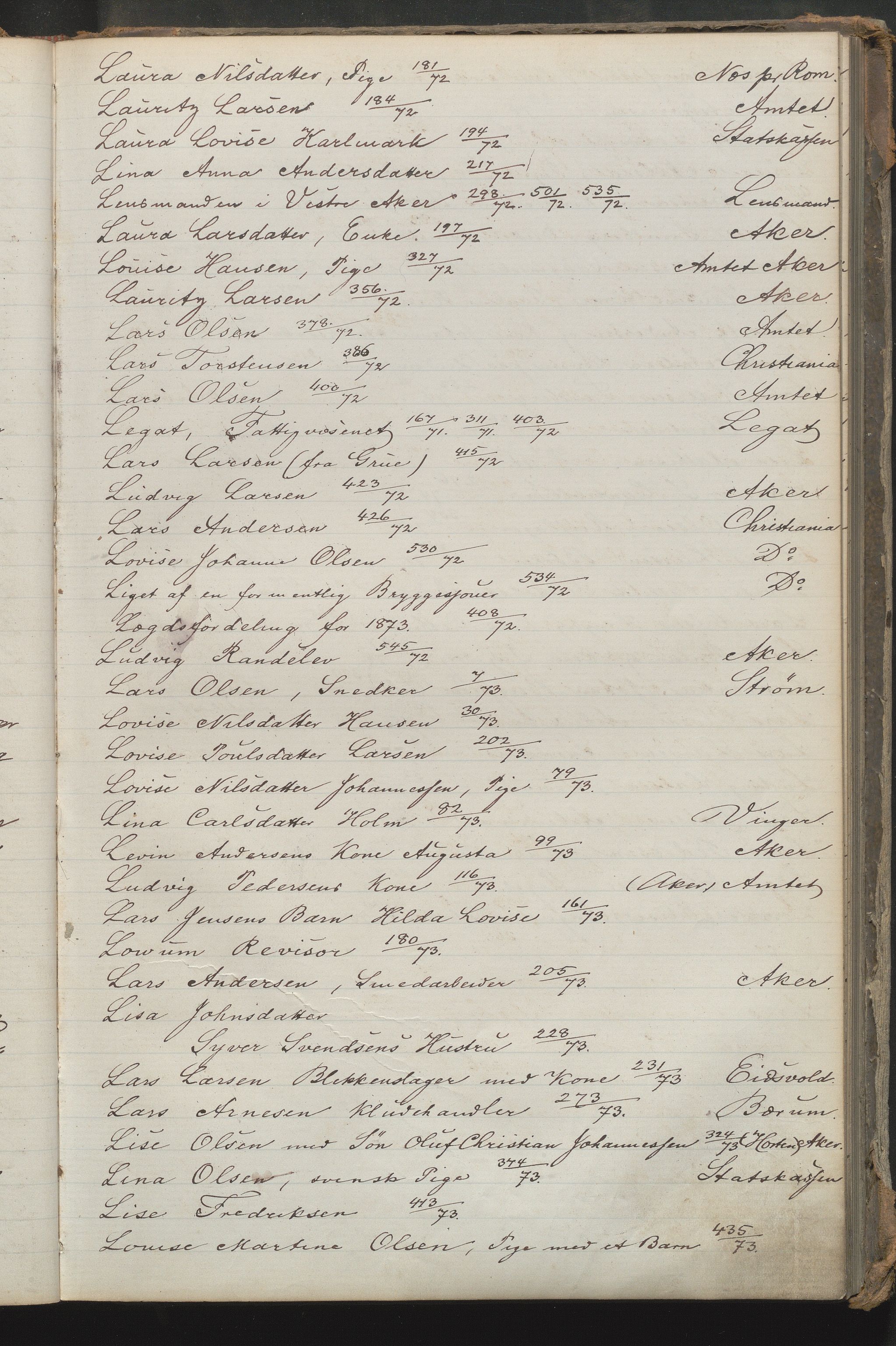 Fattigvesenet, OBA/A-20045/Fr/L0001: Klientregister, 1856-1875, p. 173