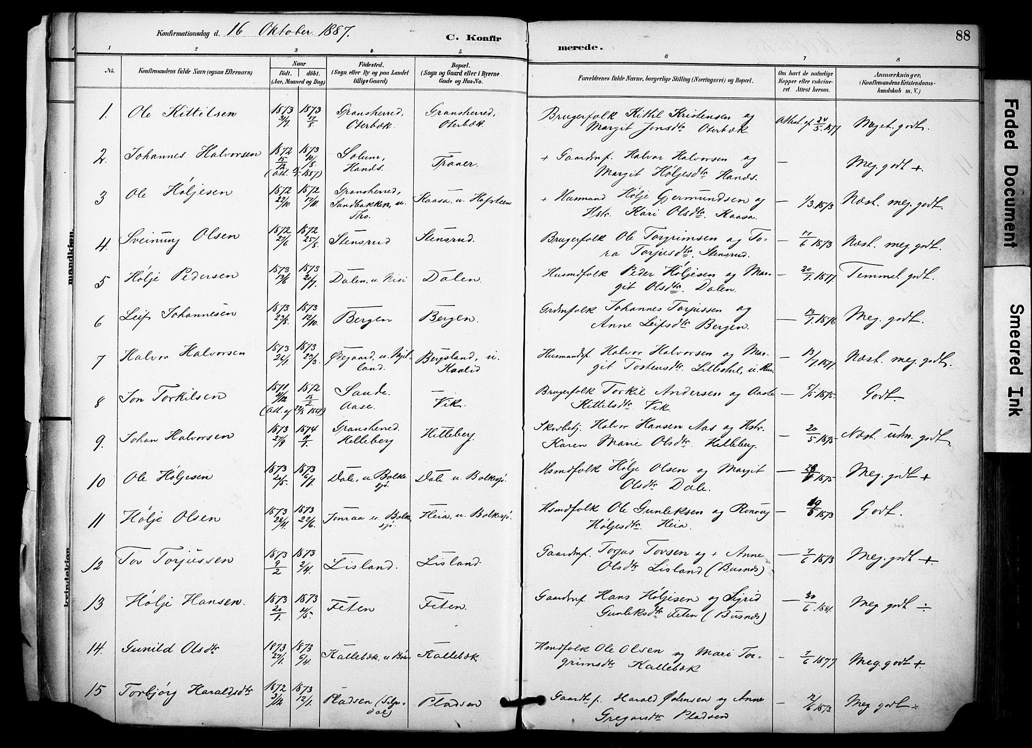 Gransherad kirkebøker, AV/SAKO-A-267/F/Fa/L0005: Parish register (official) no. I 5, 1887-1916, p. 88