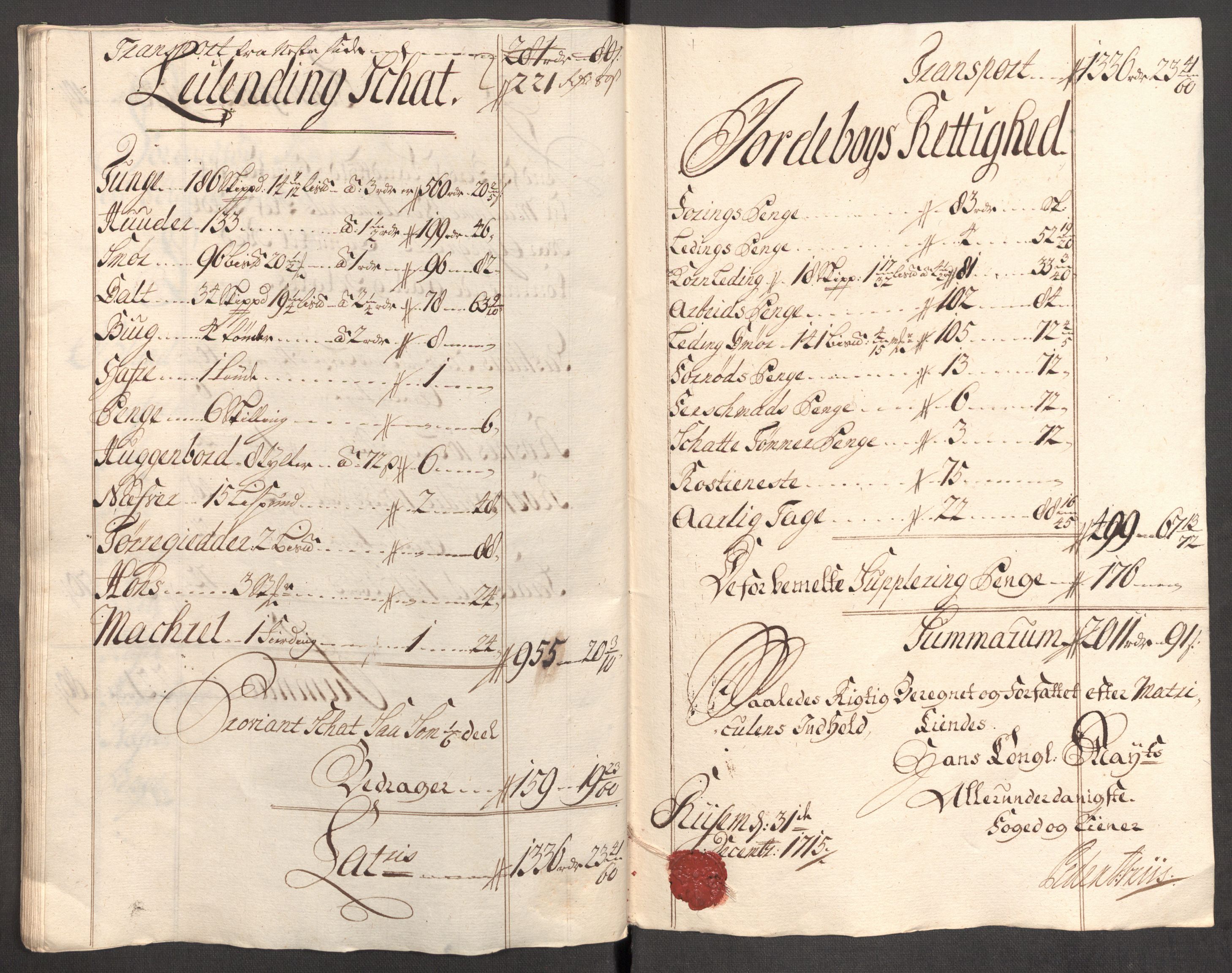 Rentekammeret inntil 1814, Reviderte regnskaper, Fogderegnskap, RA/EA-4092/R04/L0140: Fogderegnskap Moss, Onsøy, Tune, Veme og Åbygge, 1715-1716, p. 153