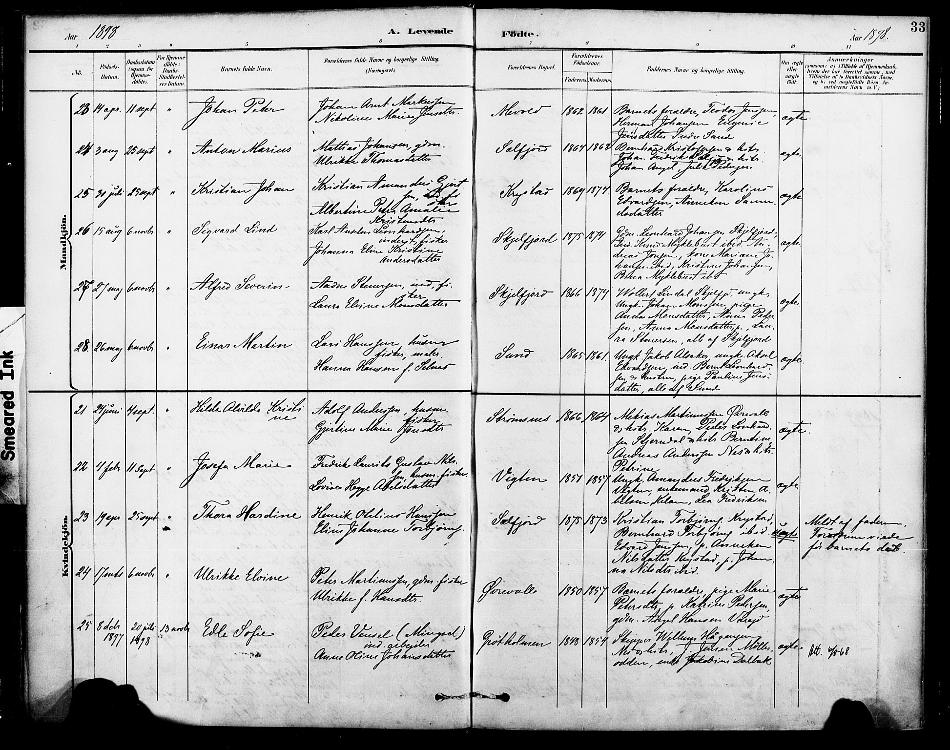 Ministerialprotokoller, klokkerbøker og fødselsregistre - Nordland, AV/SAT-A-1459/885/L1205: Parish register (official) no. 885A06, 1892-1905, p. 33