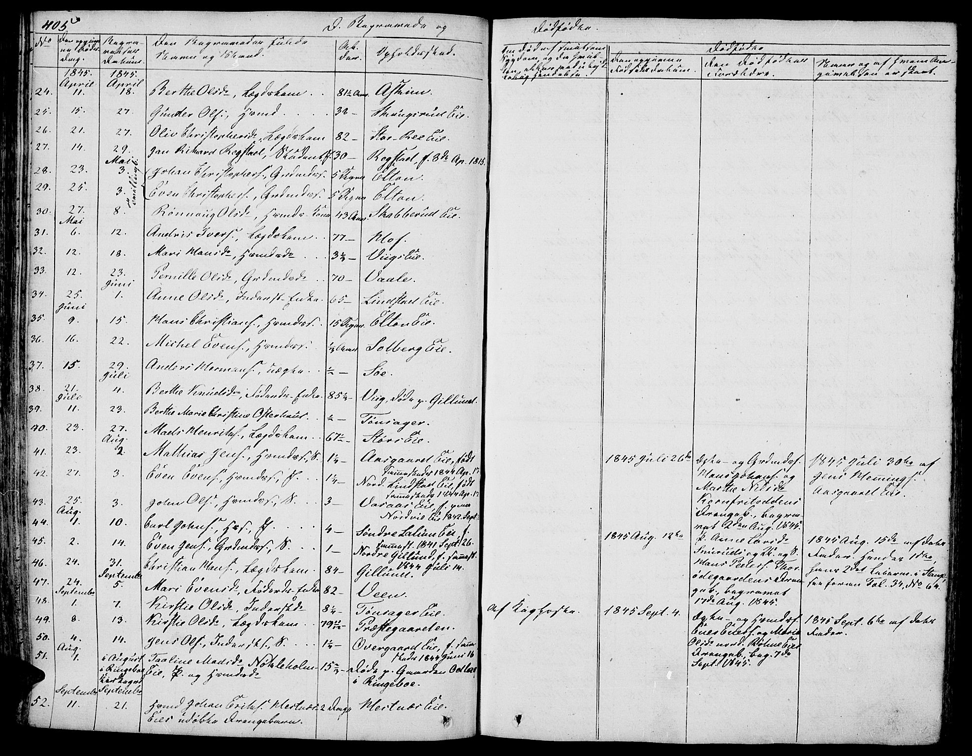 Stange prestekontor, AV/SAH-PREST-002/L/L0003: Parish register (copy) no. 3, 1840-1864, p. 405