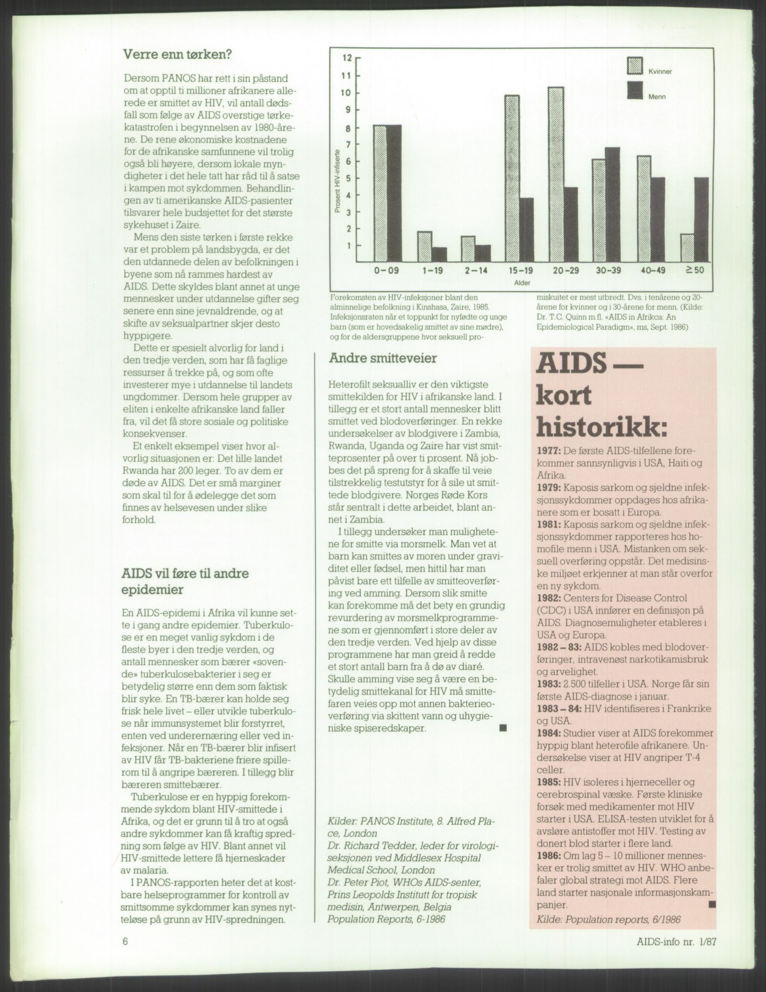 Sosialdepartementet, Administrasjons-, trygde-, plan- og helseavdelingen, AV/RA-S-6179/D/L2240/0003: -- / 619 Diverse. HIV/AIDS, 1986-1987, p. 58