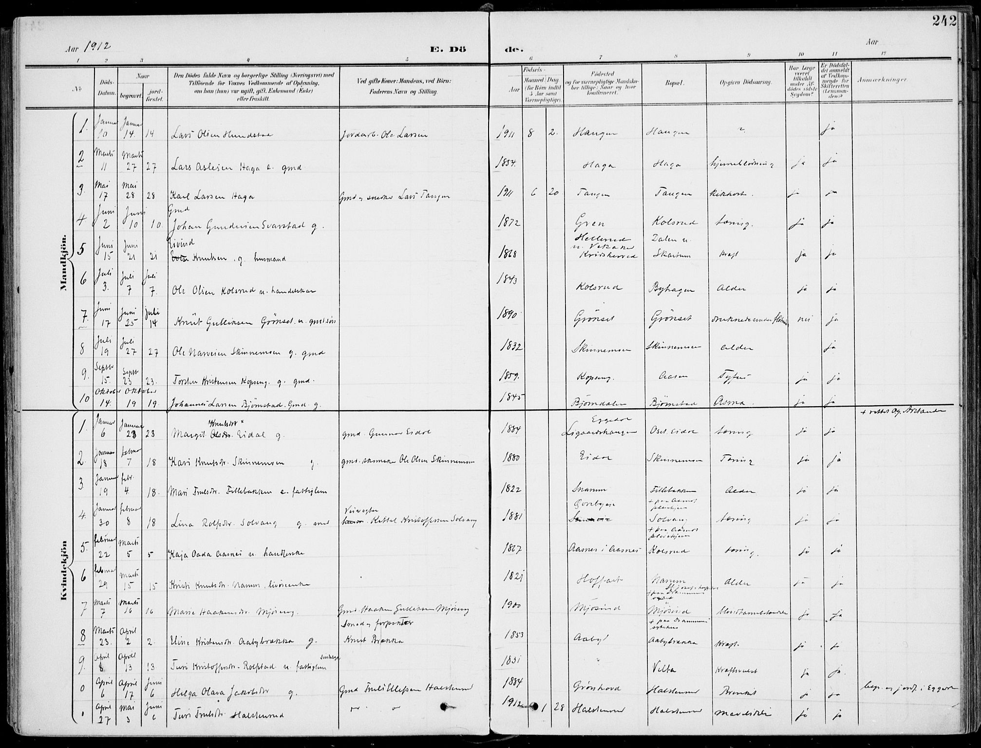 Sigdal kirkebøker, AV/SAKO-A-245/F/Fb/L0002: Parish register (official) no. II 2, 1901-1914, p. 242