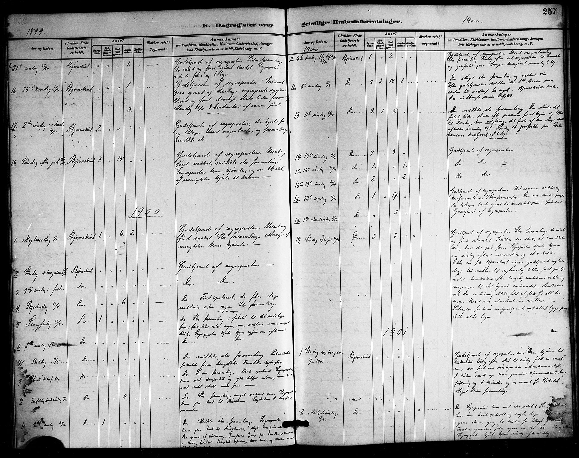 Ministerialprotokoller, klokkerbøker og fødselsregistre - Nordland, AV/SAT-A-1459/898/L1427: Parish register (copy) no. 898C02, 1887-1917, p. 257