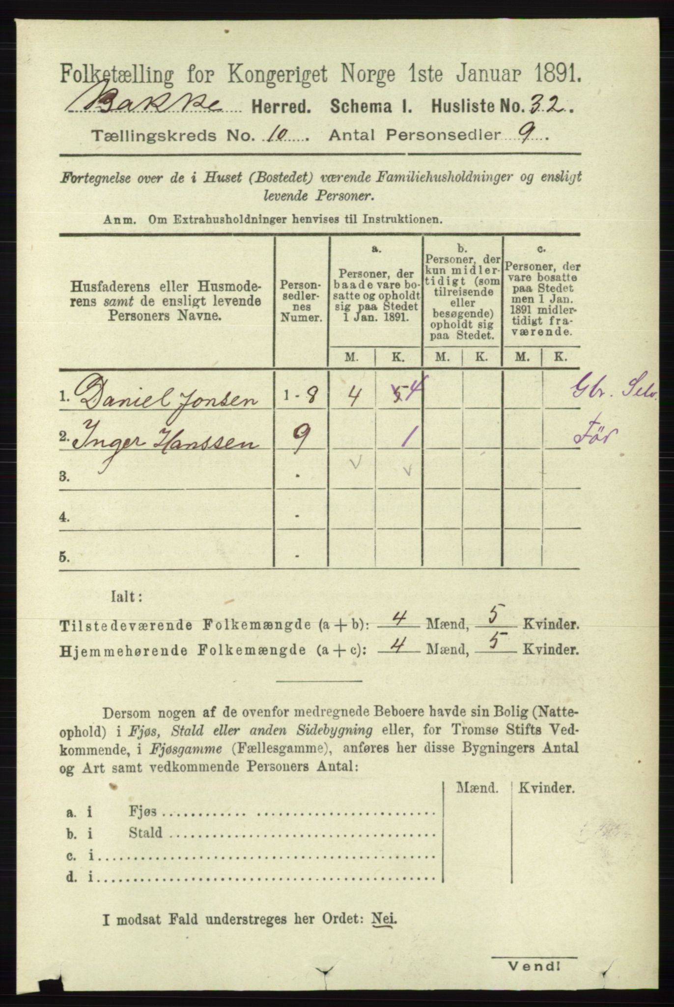 RA, 1891 census for 1045 Bakke, 1891, p. 1996