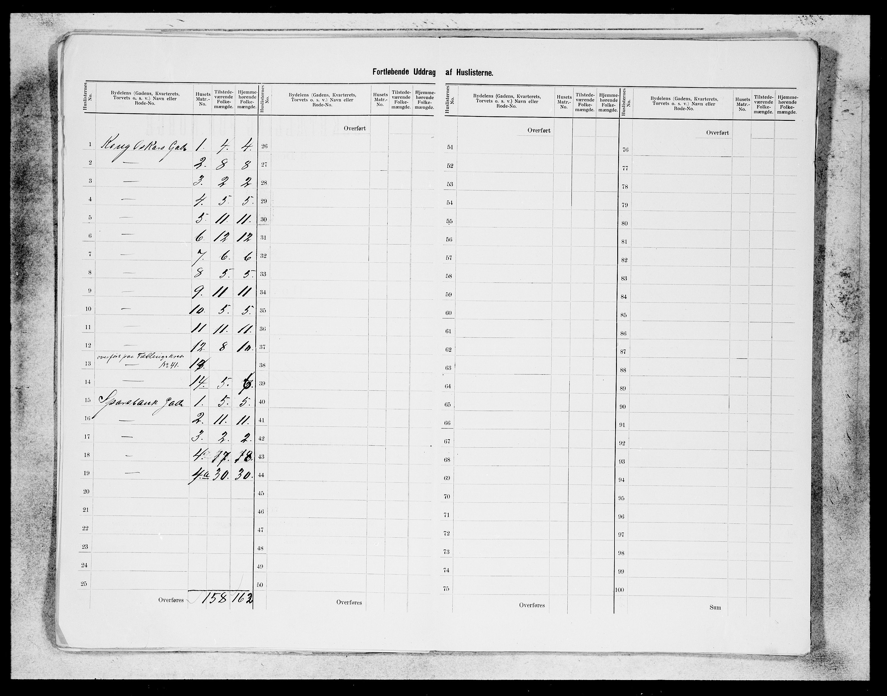 SAB, 1900 census for Bergen, 1900, p. 65