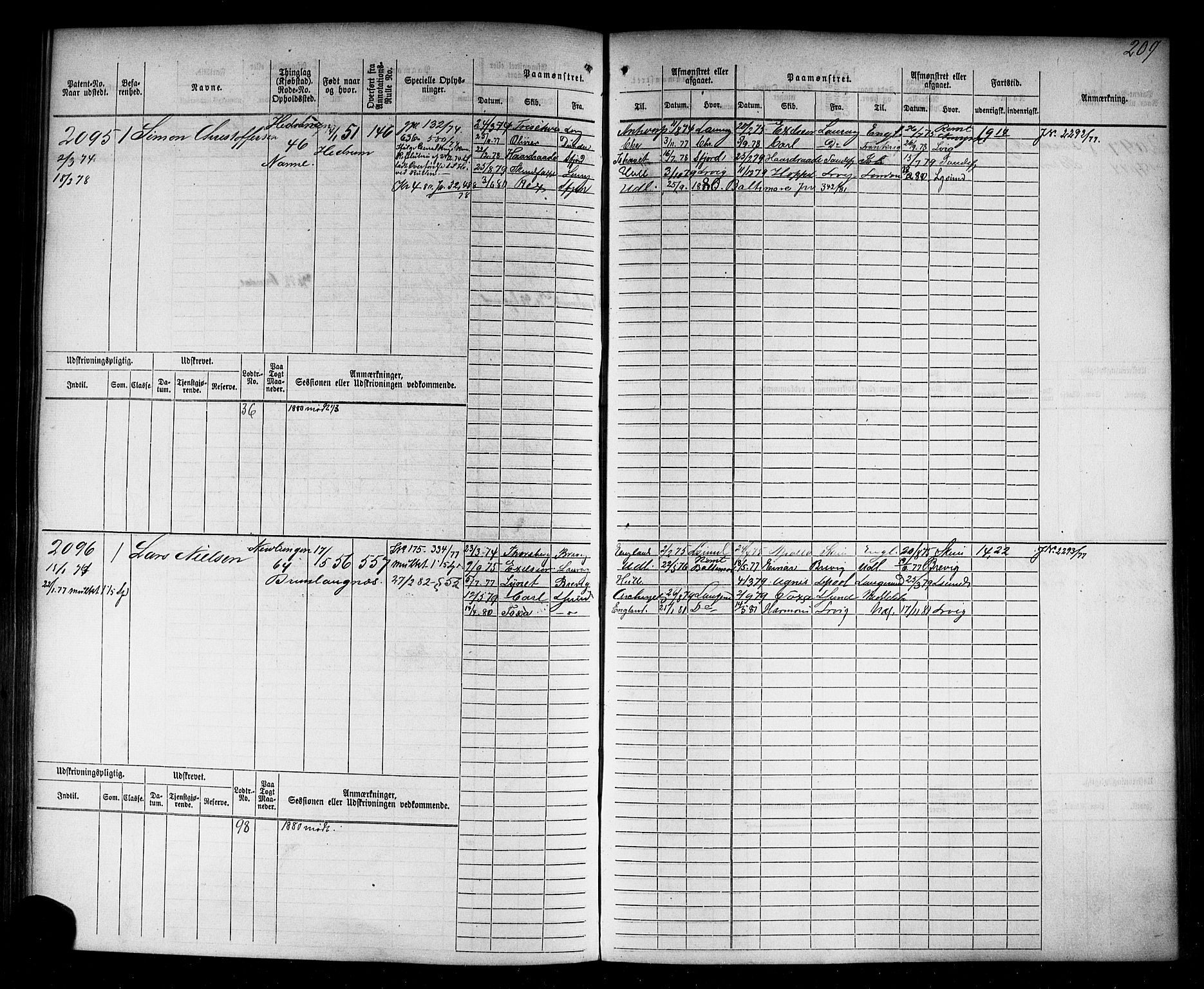 Larvik innrulleringskontor, AV/SAKO-A-787/F/Fc/L0006: Hovedrulle, 1871, p. 212