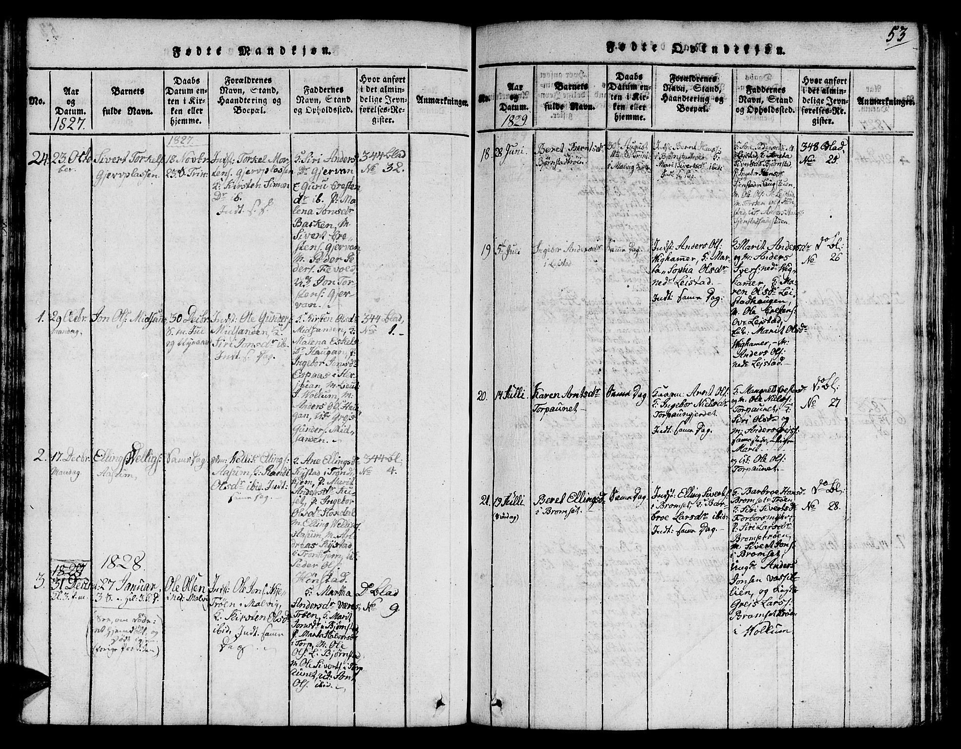 Ministerialprotokoller, klokkerbøker og fødselsregistre - Sør-Trøndelag, SAT/A-1456/616/L0420: Parish register (copy) no. 616C03, 1817-1835, p. 53