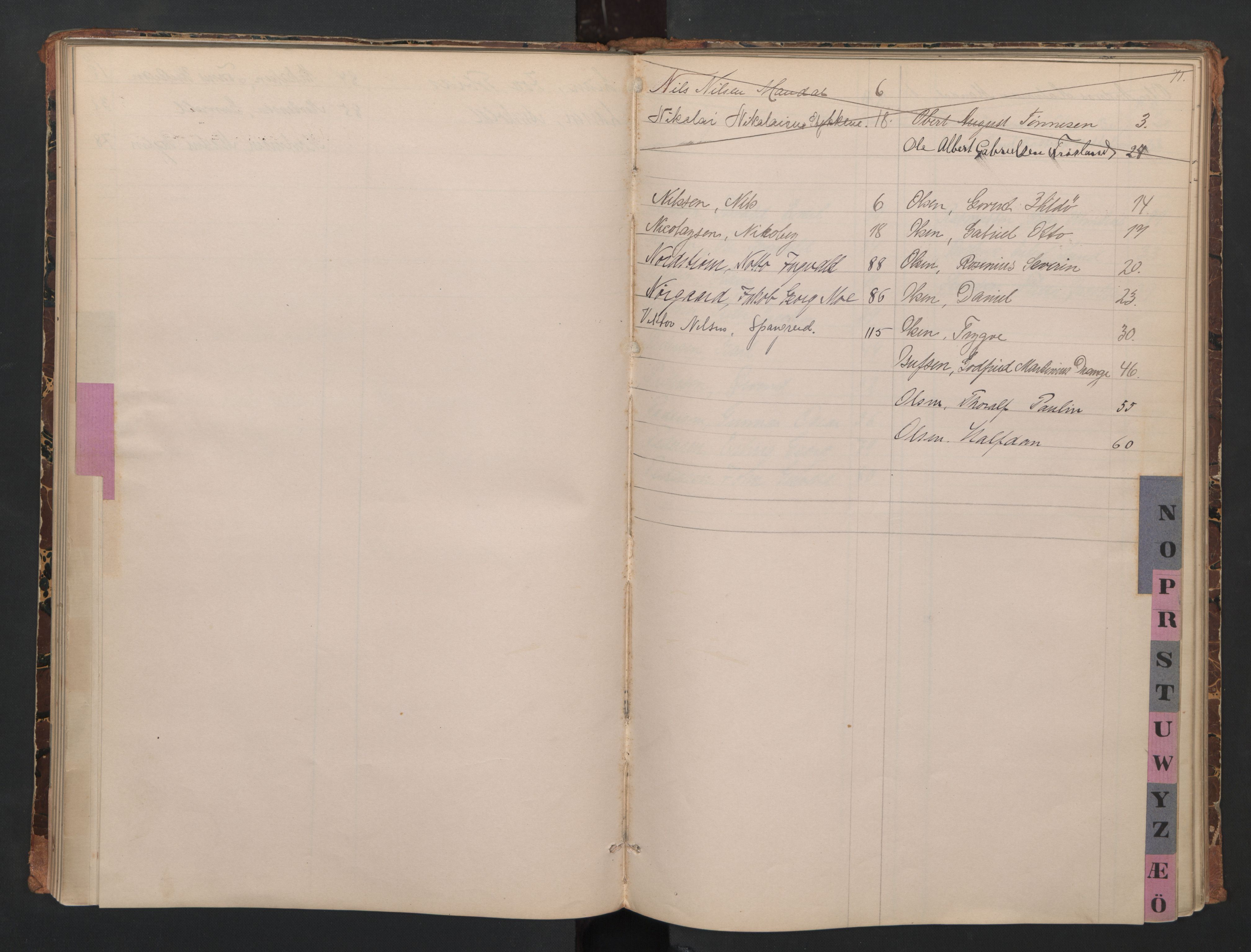 Mandal mønstringskrets, AV/SAK-2031-0016/F/Fa/L0008: Annotasjonsrulle nr 1-3, hovedrulle nr 1-122, maskinister og fyrbøtere, med register, Y-18, 1883-1948, p. 24
