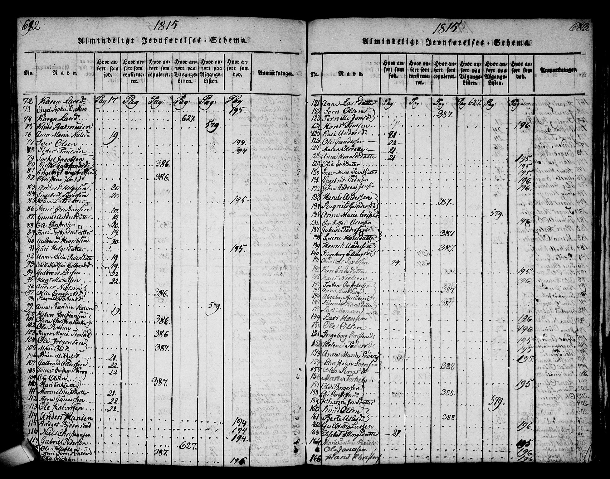 Norderhov kirkebøker, AV/SAKO-A-237/G/Ga/L0002: Parish register (copy) no. I 2, 1814-1867, p. 682-683