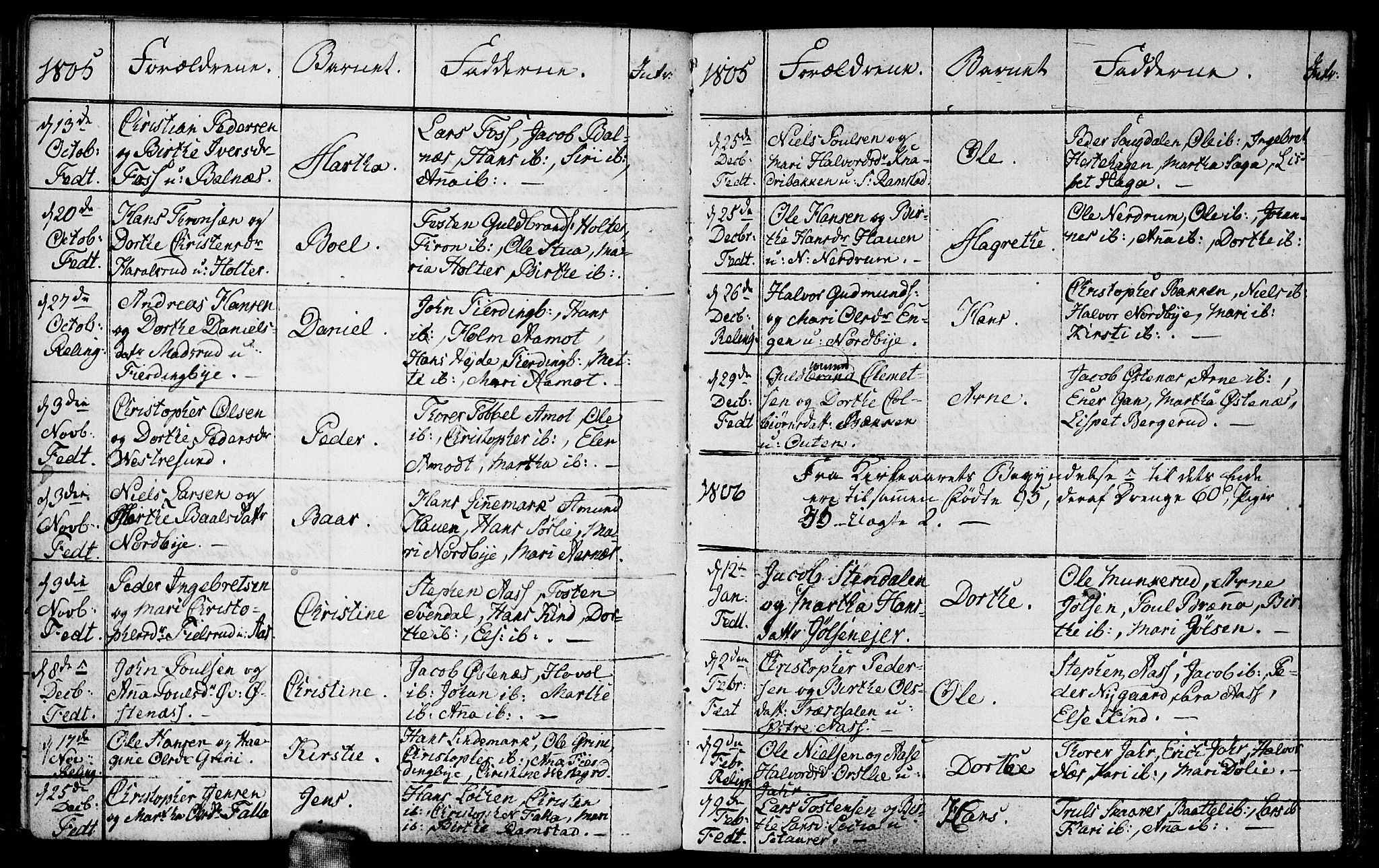 Fet prestekontor Kirkebøker, AV/SAO-A-10370a/F/Fa/L0007: Parish register (official) no. I 7, 1797-1814