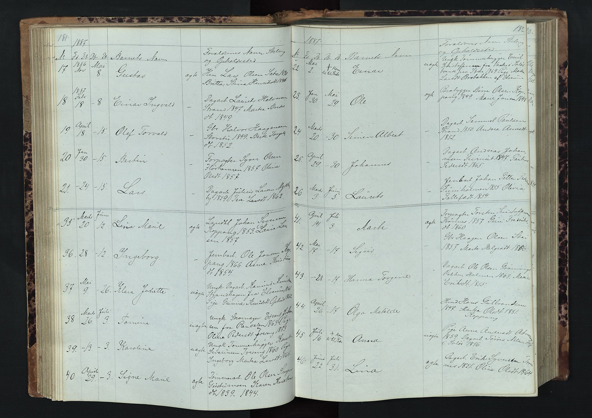 Stor-Elvdal prestekontor, AV/SAH-PREST-052/H/Ha/Hab/L0001: Parish register (copy) no. 1 /1, 1860-1894, p. 181-182