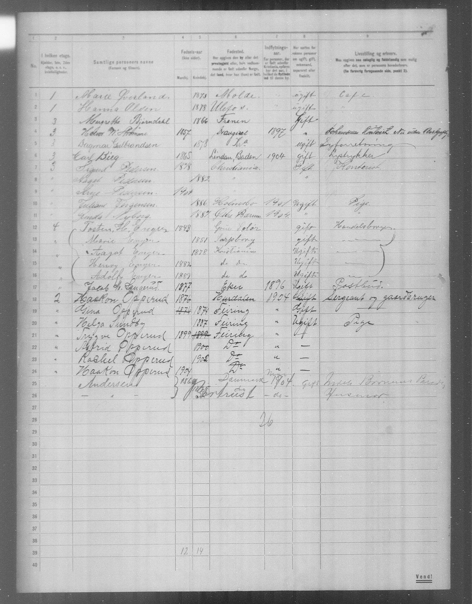 OBA, Municipal Census 1904 for Kristiania, 1904, p. 21508