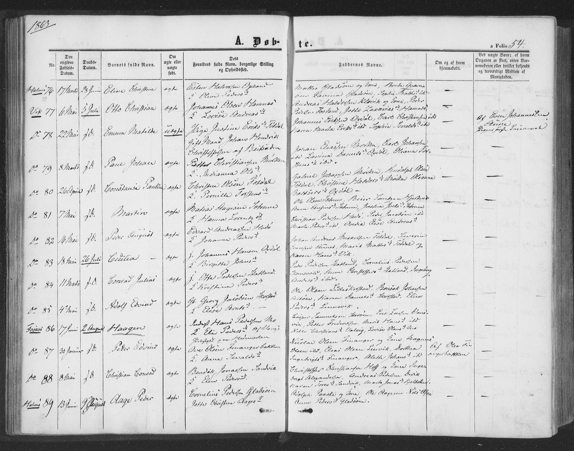 Ministerialprotokoller, klokkerbøker og fødselsregistre - Nord-Trøndelag, AV/SAT-A-1458/773/L0615: Parish register (official) no. 773A06, 1857-1870, p. 54