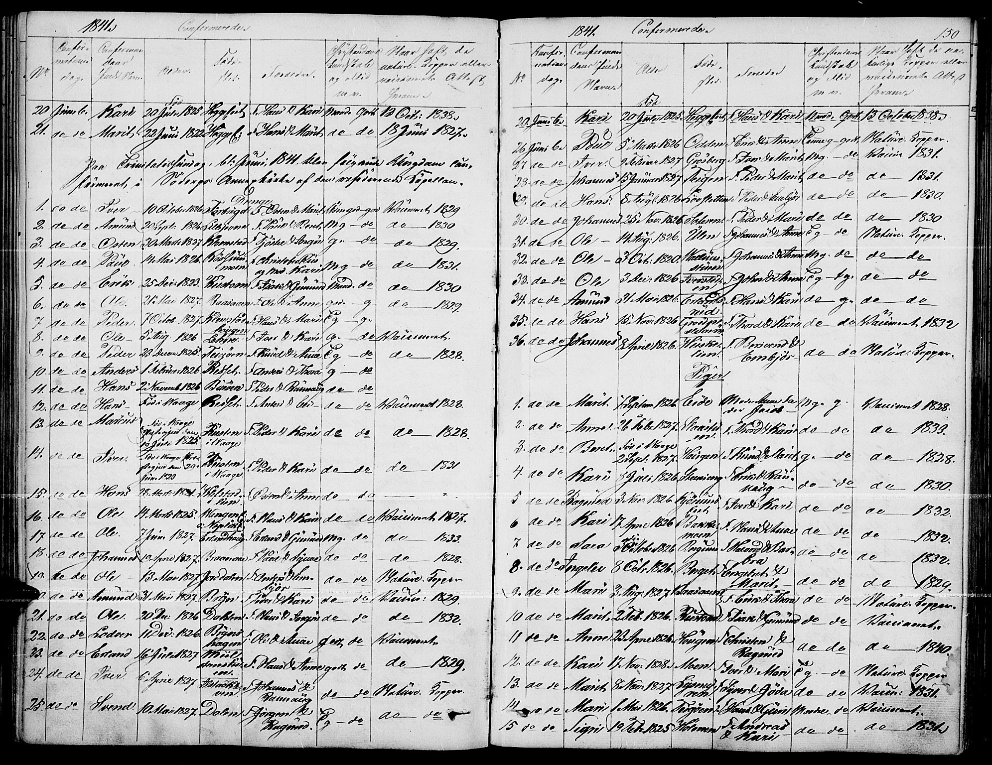 Fron prestekontor, SAH/PREST-078/H/Ha/Haa/L0004: Parish register (official) no. 4, 1839-1848, p. 150