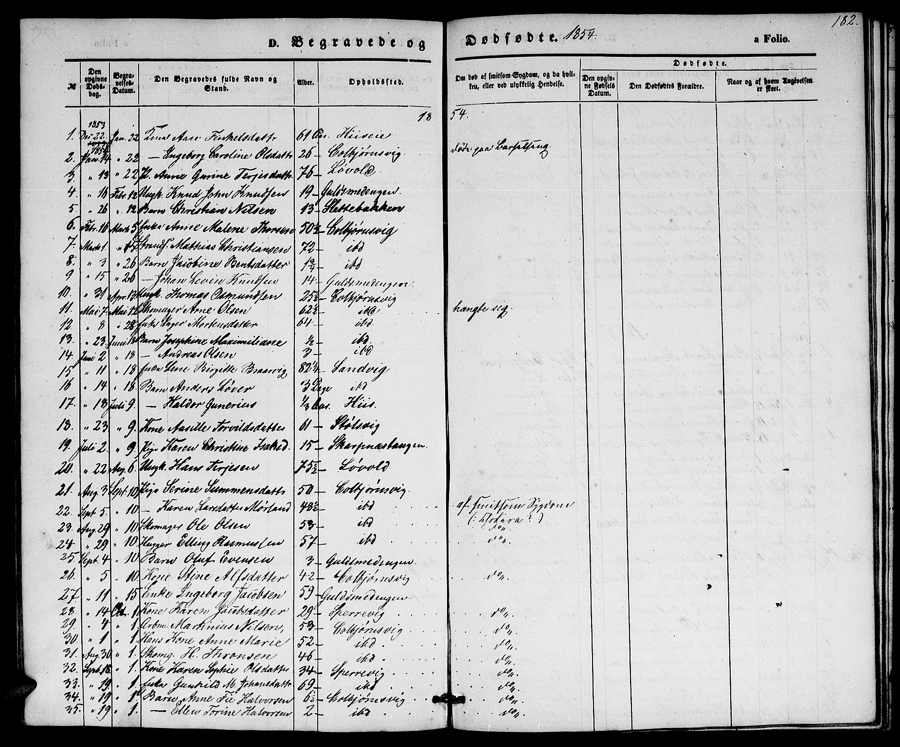 Hisøy sokneprestkontor, SAK/1111-0020/F/Fb/L0001: Parish register (copy) no. B 1, 1849-1872, p. 182