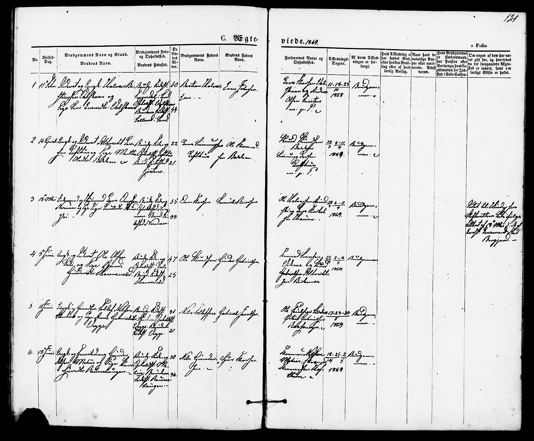 Suldal sokneprestkontor, SAST/A-101845/01/IV/L0010: Parish register (official) no. A 10, 1869-1878, p. 121