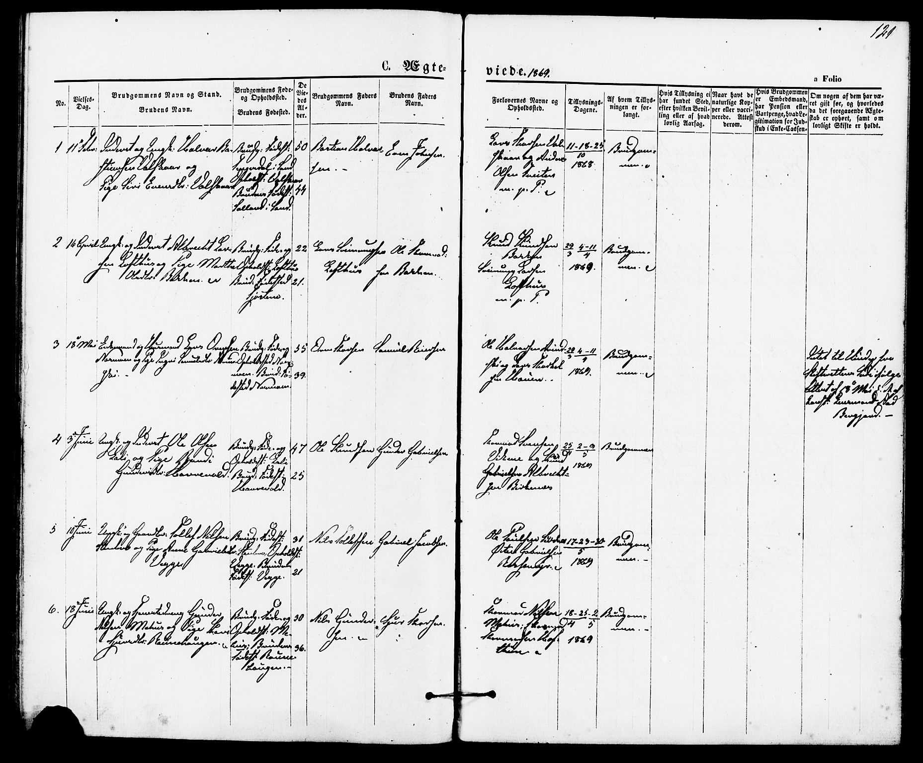 Suldal sokneprestkontor, AV/SAST-A-101845/01/IV/L0010: Parish register (official) no. A 10, 1869-1878, p. 121