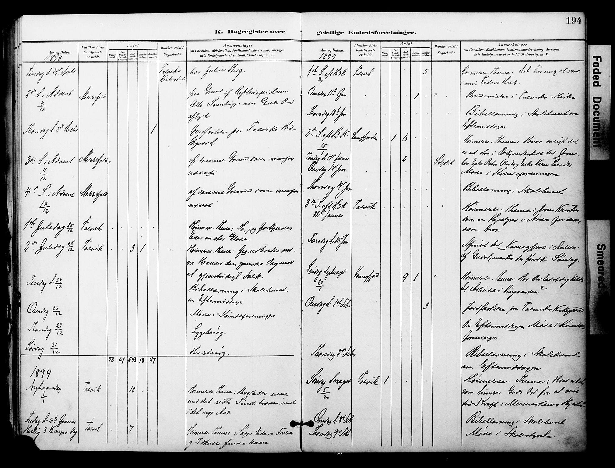 Talvik sokneprestkontor, SATØ/S-1337/H/Ha/L0014kirke: Parish register (official) no. 14, 1897-1905, p. 194