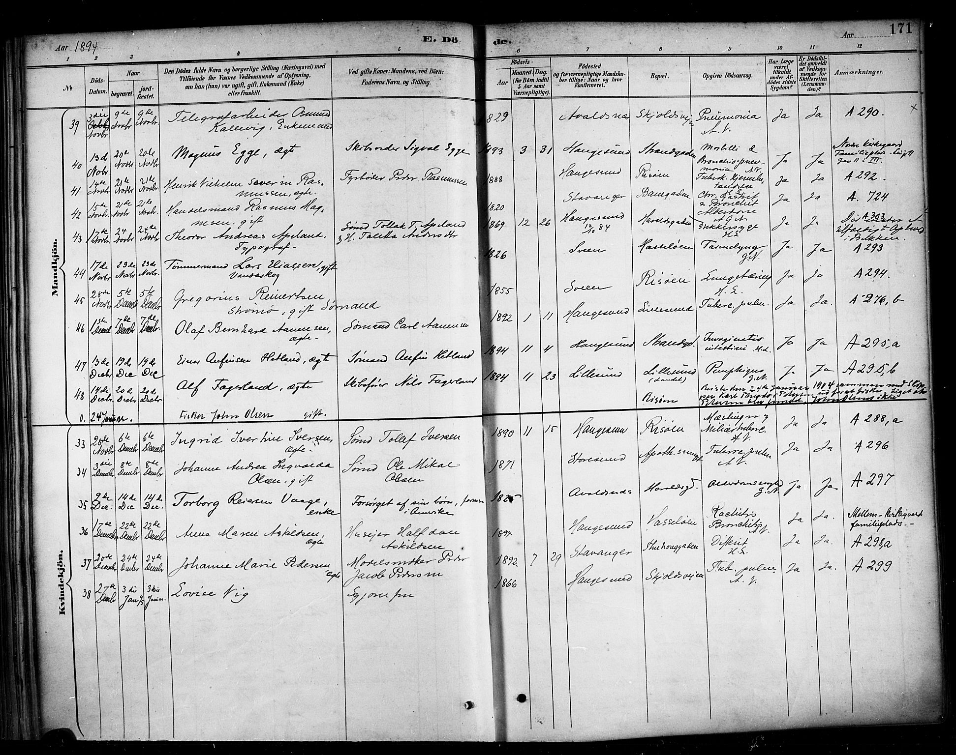 Haugesund sokneprestkontor, AV/SAST-A -101863/H/Ha/Haa/L0005: Parish register (official) no. A 5, 1891-1903, p. 171