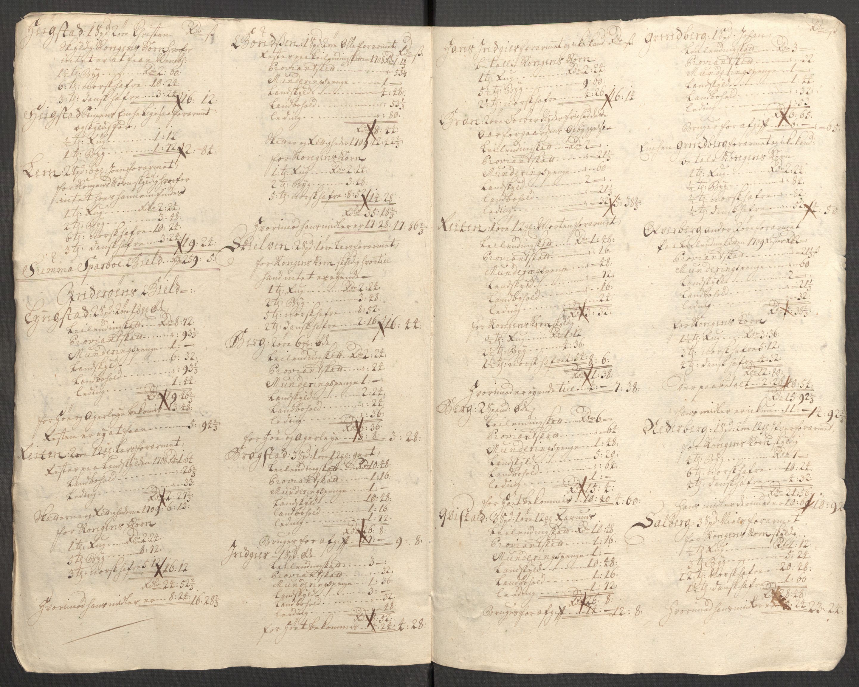 Rentekammeret inntil 1814, Reviderte regnskaper, Fogderegnskap, RA/EA-4092/R63/L4317: Fogderegnskap Inderøy, 1709, p. 253