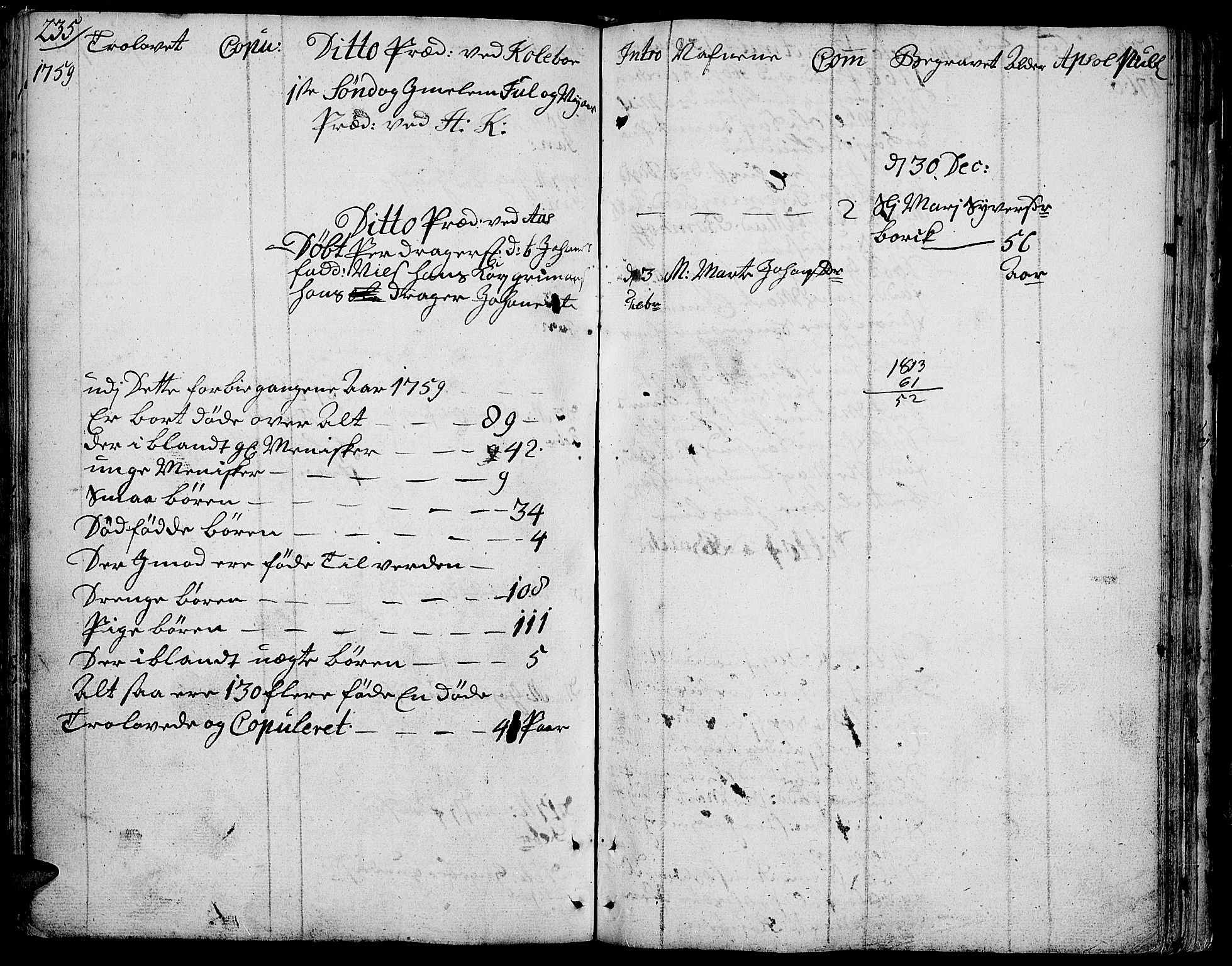 Toten prestekontor, SAH/PREST-102/H/Ha/Haa/L0004: Parish register (official) no. 4, 1751-1761, p. 235