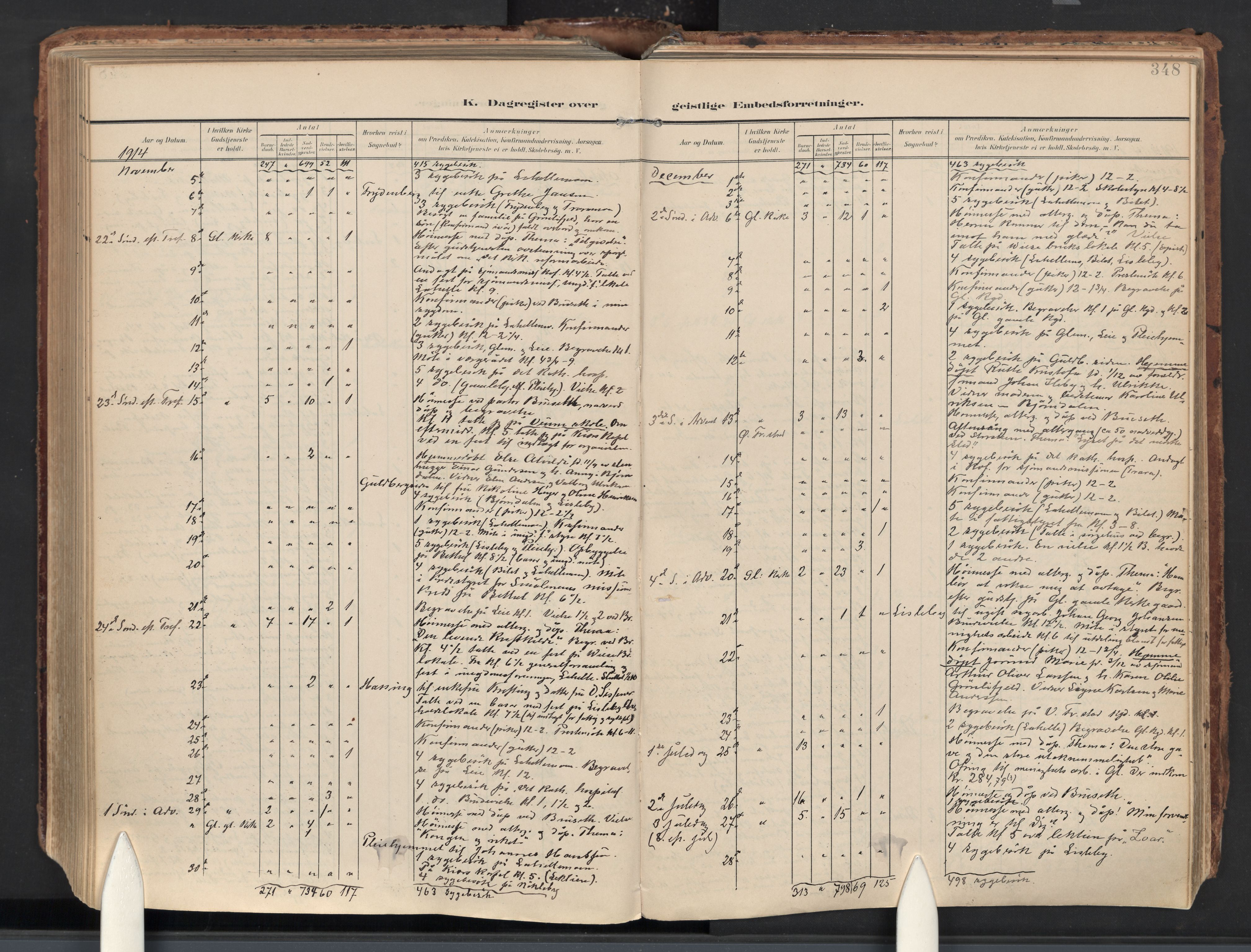 Glemmen prestekontor Kirkebøker, AV/SAO-A-10908/F/Fa/L0016: Parish register (official) no. 16, 1903-1937, p. 348