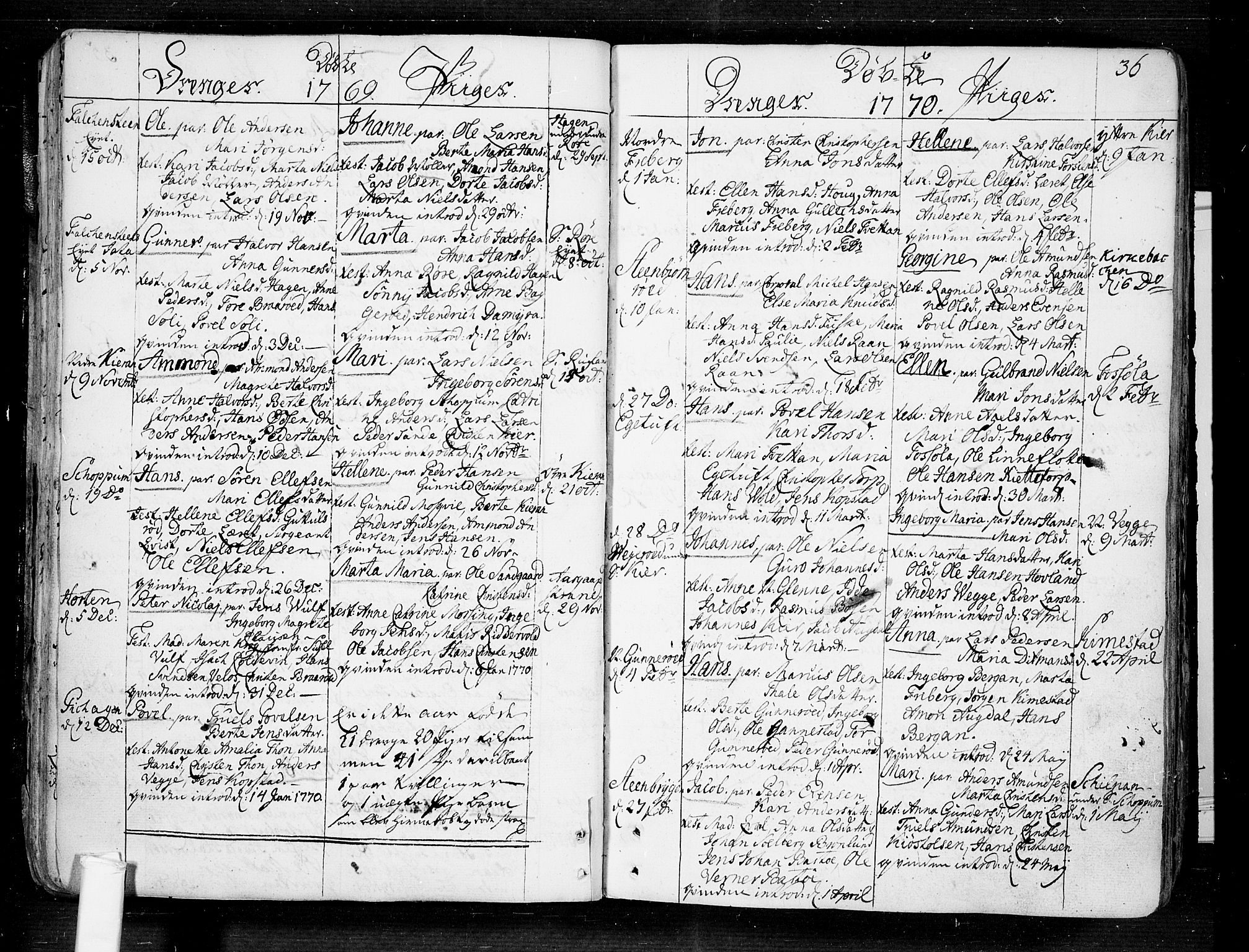 Borre kirkebøker, SAKO/A-338/F/Fa/L0002: Parish register (official) no. I 2, 1752-1806, p. 36