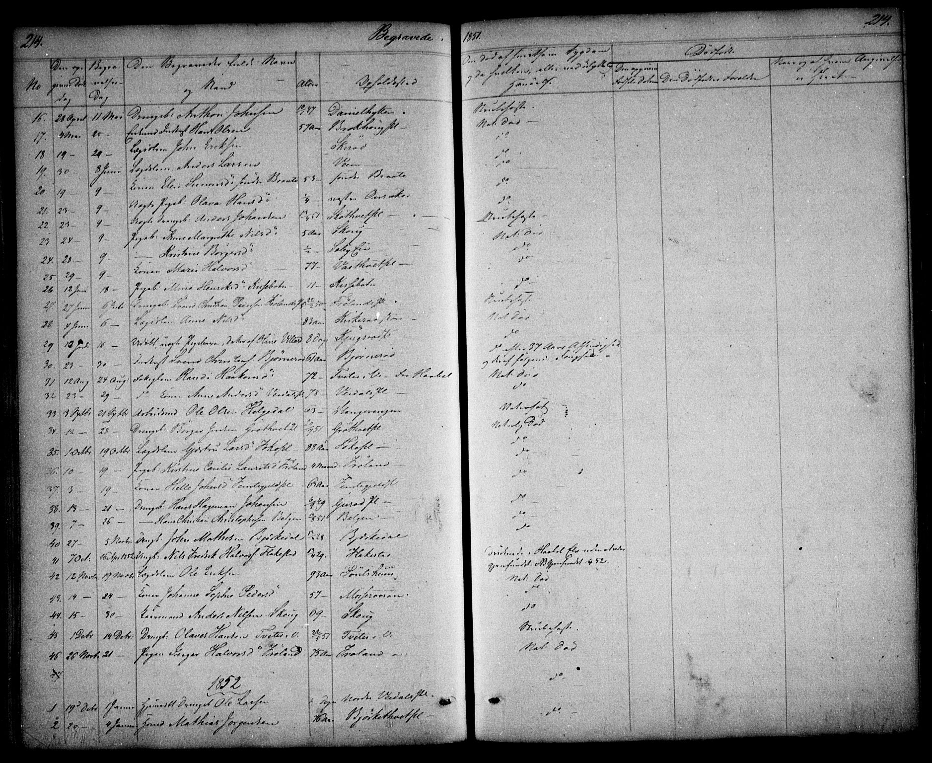 Våler prestekontor Kirkebøker, AV/SAO-A-11083/F/Fa/L0006: Parish register (official) no. I 6, 1840-1861, p. 214