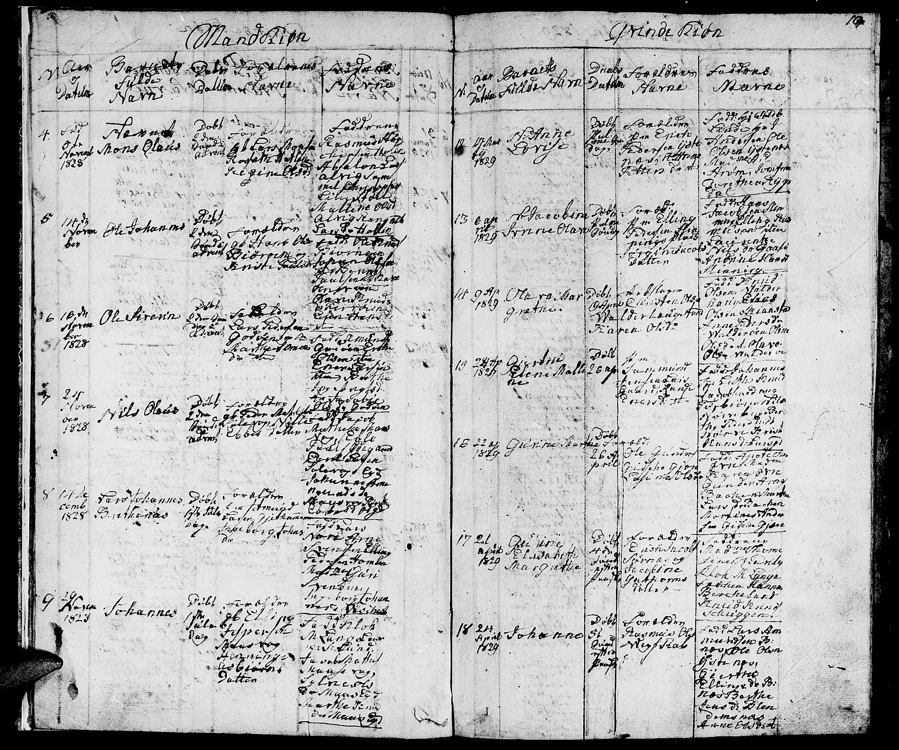 Ministerialprotokoller, klokkerbøker og fødselsregistre - Møre og Romsdal, AV/SAT-A-1454/528/L0425: Parish register (copy) no. 528C06, 1827-1840, p. 10