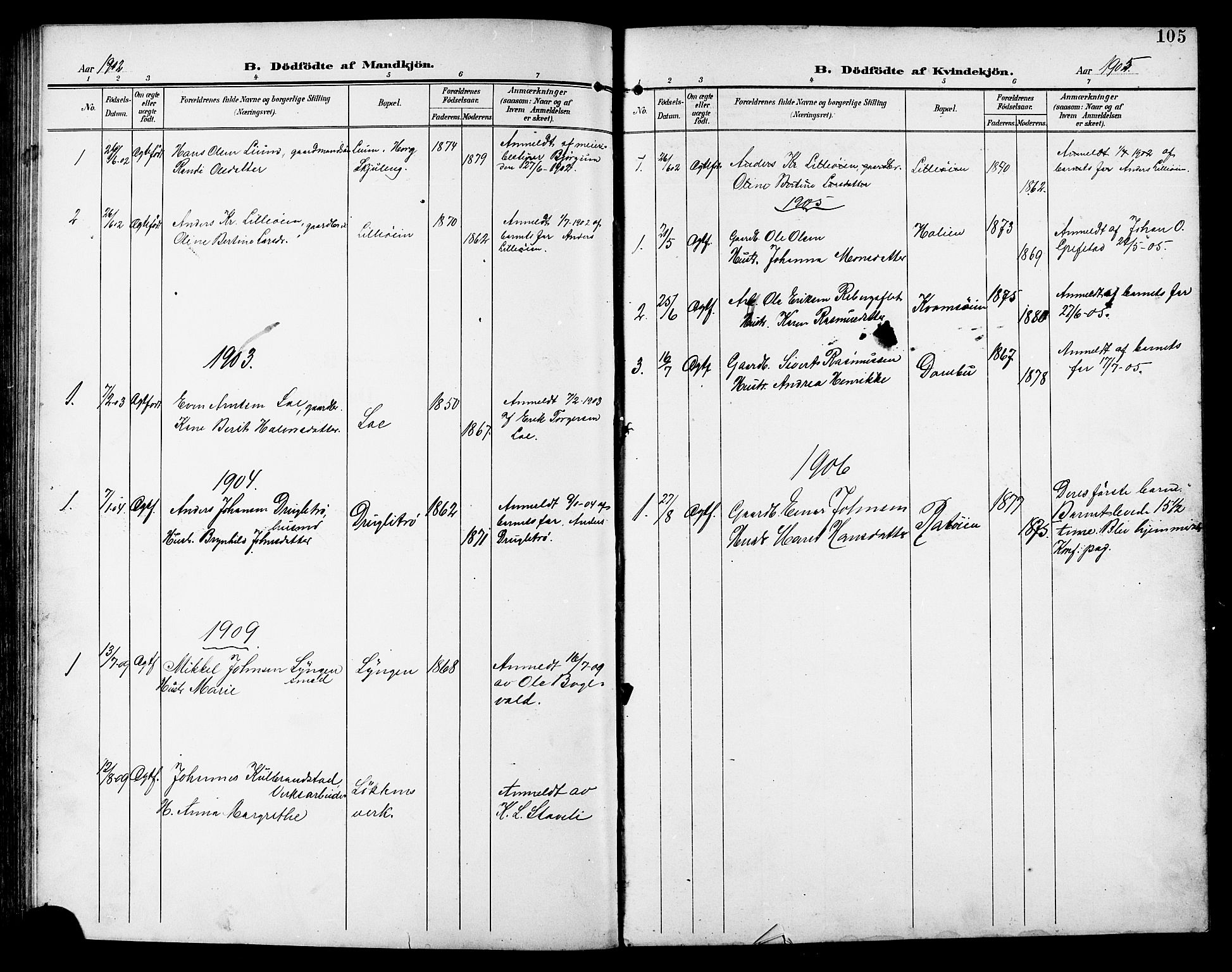Ministerialprotokoller, klokkerbøker og fødselsregistre - Sør-Trøndelag, SAT/A-1456/672/L0864: Parish register (copy) no. 672C03, 1902-1914, p. 105