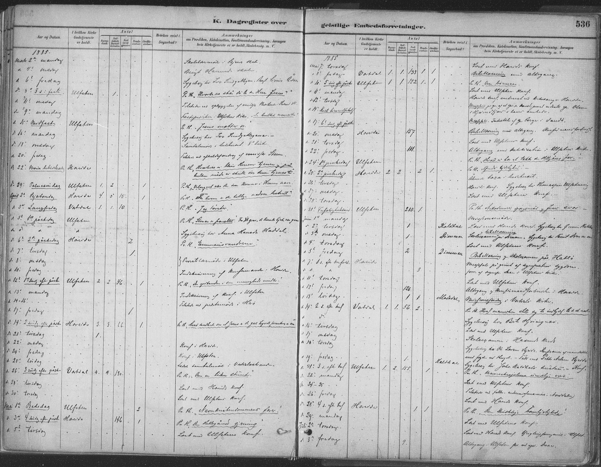 Ministerialprotokoller, klokkerbøker og fødselsregistre - Møre og Romsdal, SAT/A-1454/509/L0106: Parish register (official) no. 509A04, 1883-1922, p. 536