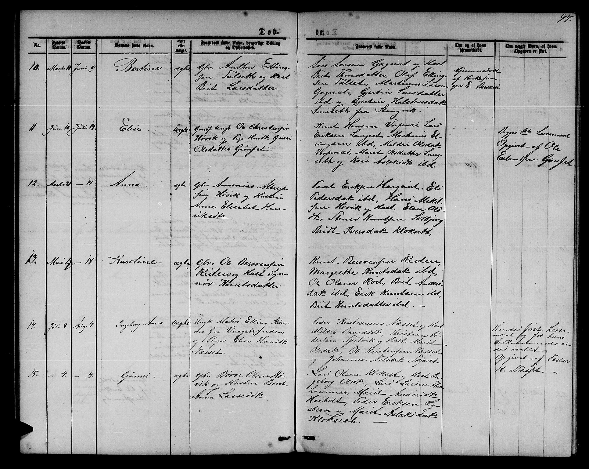 Ministerialprotokoller, klokkerbøker og fødselsregistre - Møre og Romsdal, AV/SAT-A-1454/551/L0630: Parish register (copy) no. 551C02, 1867-1885, p. 97