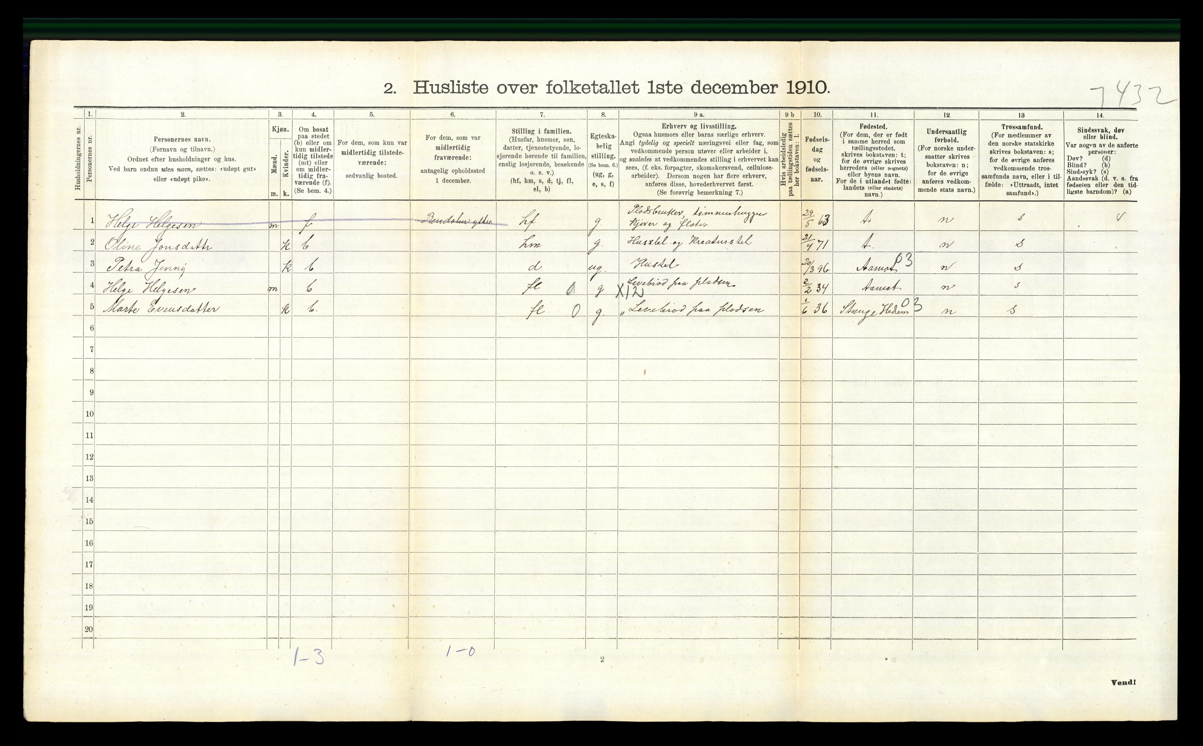 RA, 1910 census for Trysil, 1910, p. 1200