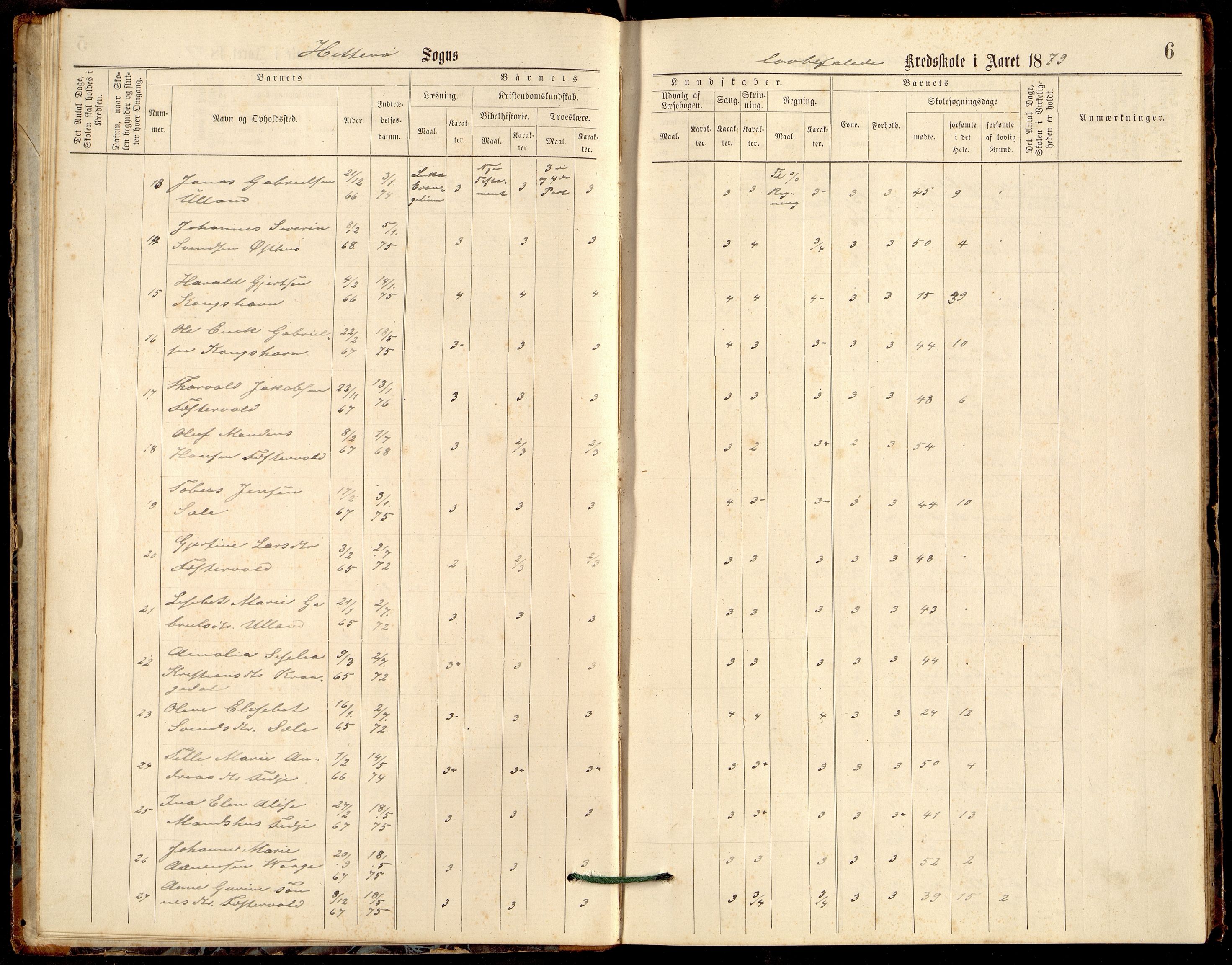 Hidra kommune - Kirkehavn Skole, ARKSOR/1004HI555/H/L0001: Skoleprotokoll, 1875-1895