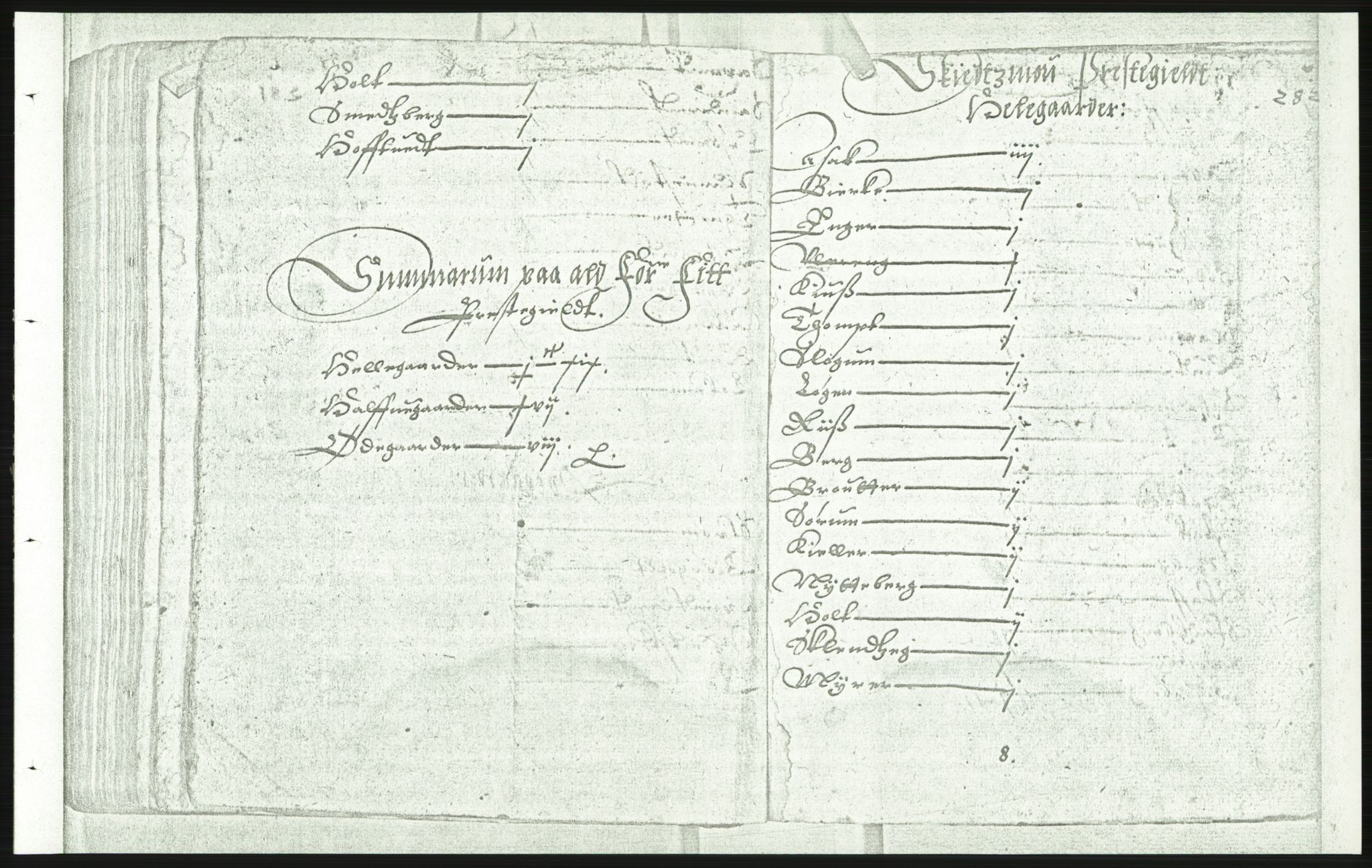 Manuskriptsamlingen, AV/RA-EA-3667/F/L0175d: Kopi av Universitetsbiblioteket, manuskript kvarto nr. 503, Manntall på fulle og halve og ødegårder uti Oslo og Hamar stift anno 1602, IV Nedre Romerike, Midtre og Øvre Borgesyssel, 1602, p. 281b-282a