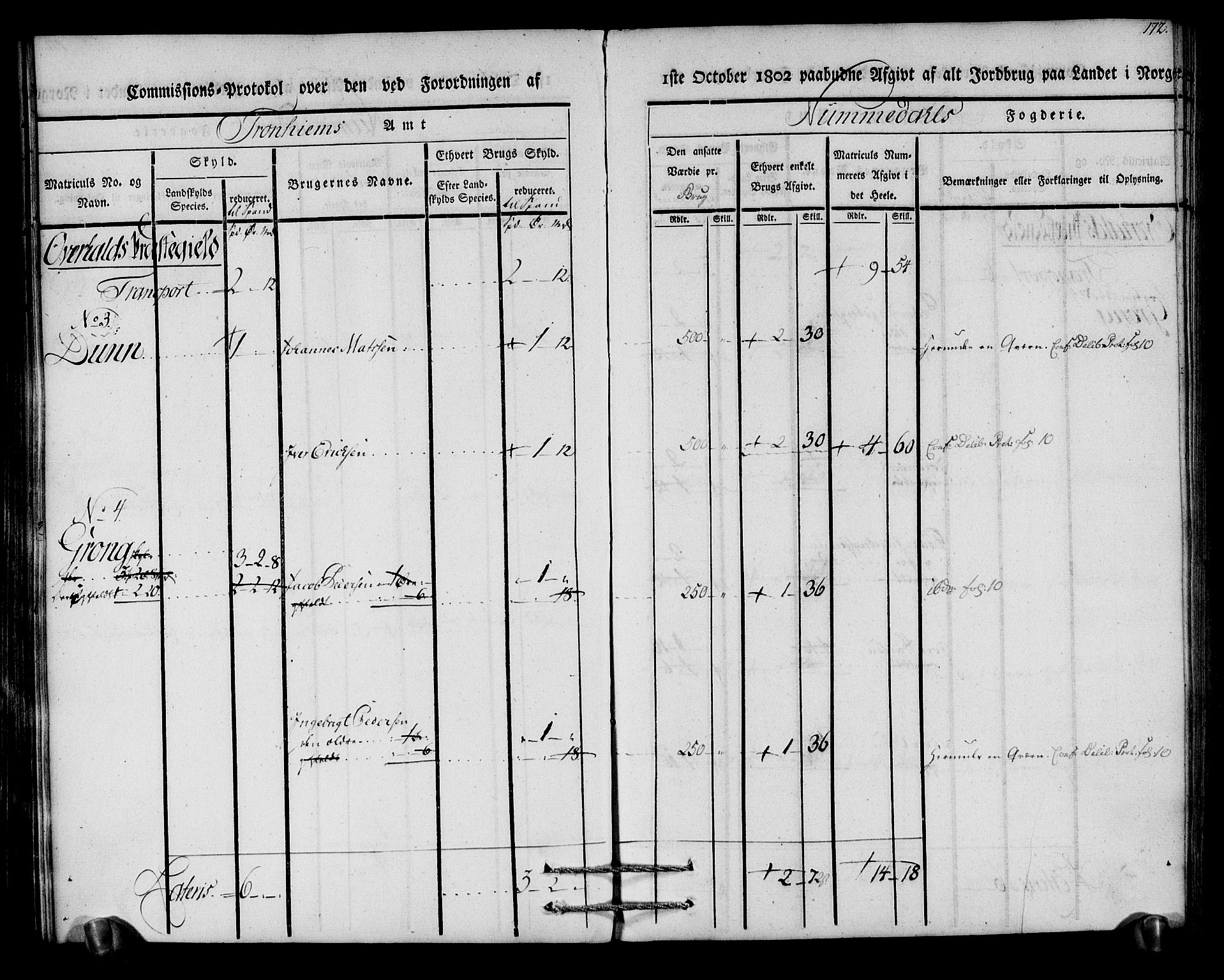 Rentekammeret inntil 1814, Realistisk ordnet avdeling, AV/RA-EA-4070/N/Ne/Nea/L0154: Namdalen fogderi. Kommisjonsprotokoll, 1803, p. 173