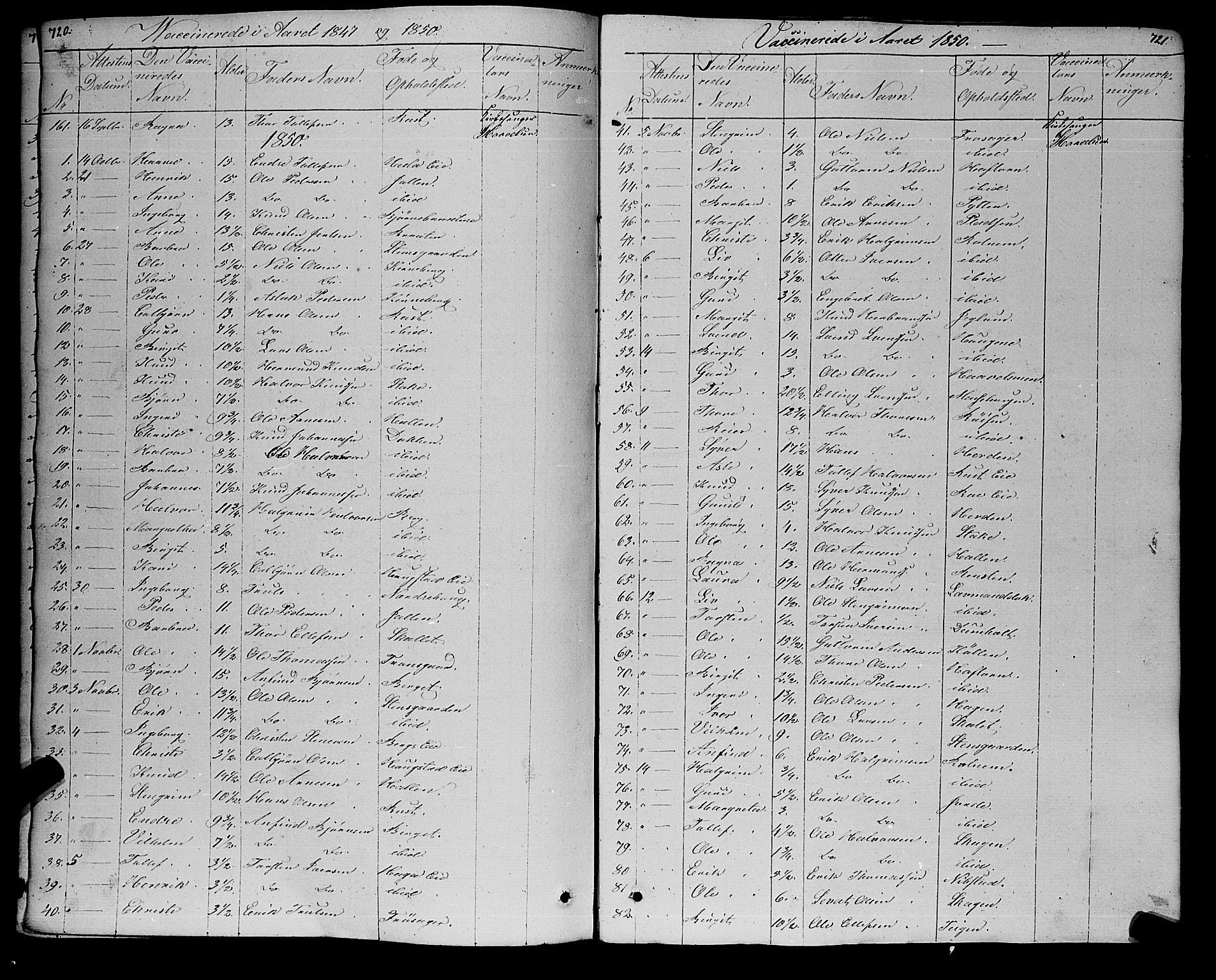 Gol kirkebøker, SAKO/A-226/F/Fa/L0002: Parish register (official) no. I 2, 1837-1863, p. 720-721