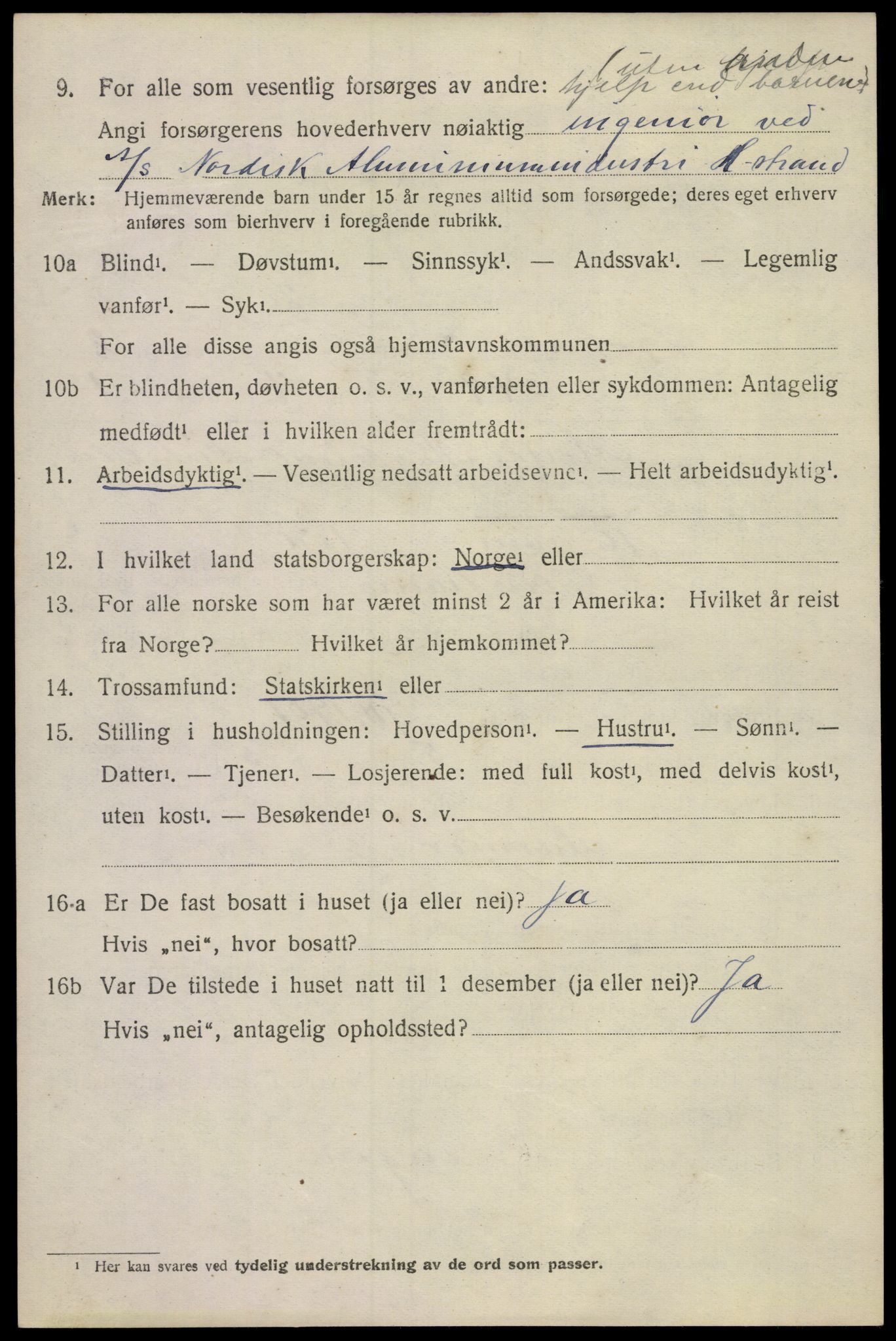 SAKO, 1920 census for Botne, 1920, p. 2912