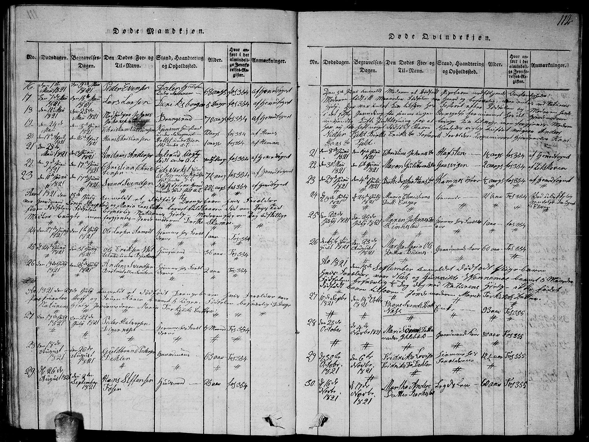 Høland prestekontor Kirkebøker, SAO/A-10346a/G/Ga/L0001: Parish register (copy) no. I 1, 1814-1827, p. 112