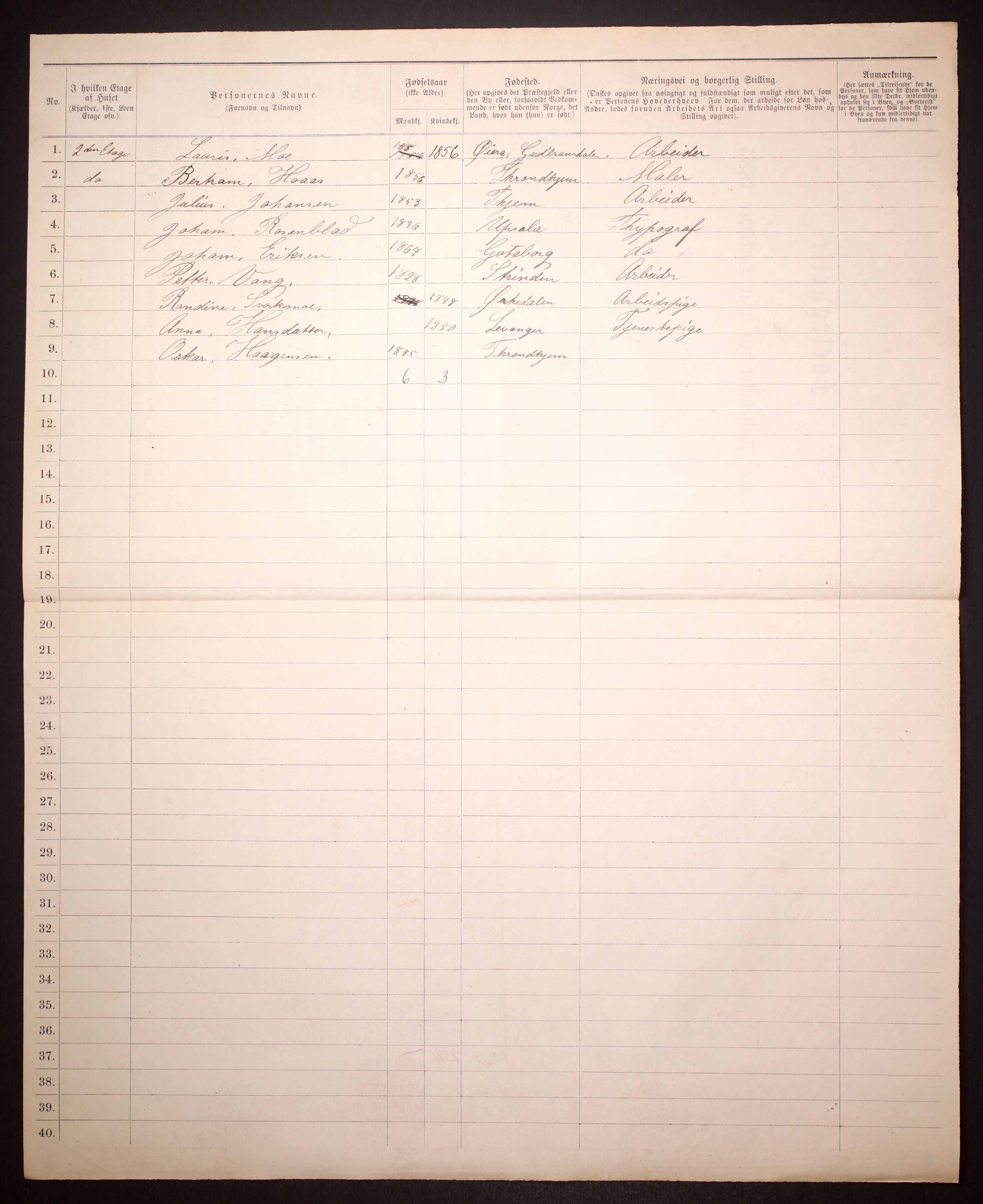 SAT, 1885 census for 1601 Trondheim, 1885, p. 1288