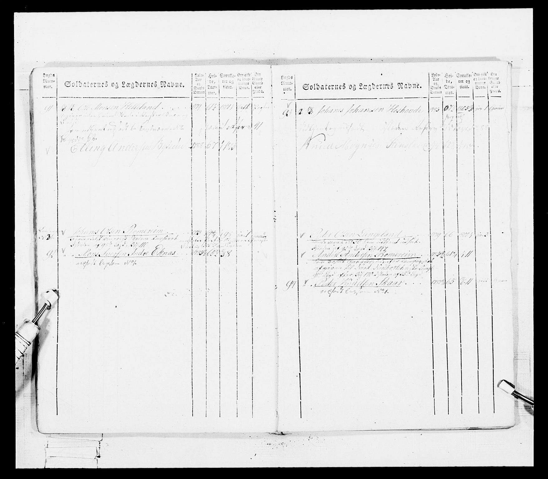 Generalitets- og kommissariatskollegiet, Det kongelige norske kommissariatskollegium, AV/RA-EA-5420/E/Eh/L0100: Bergenhusiske skarpskytterbataljon, 1812, p. 262